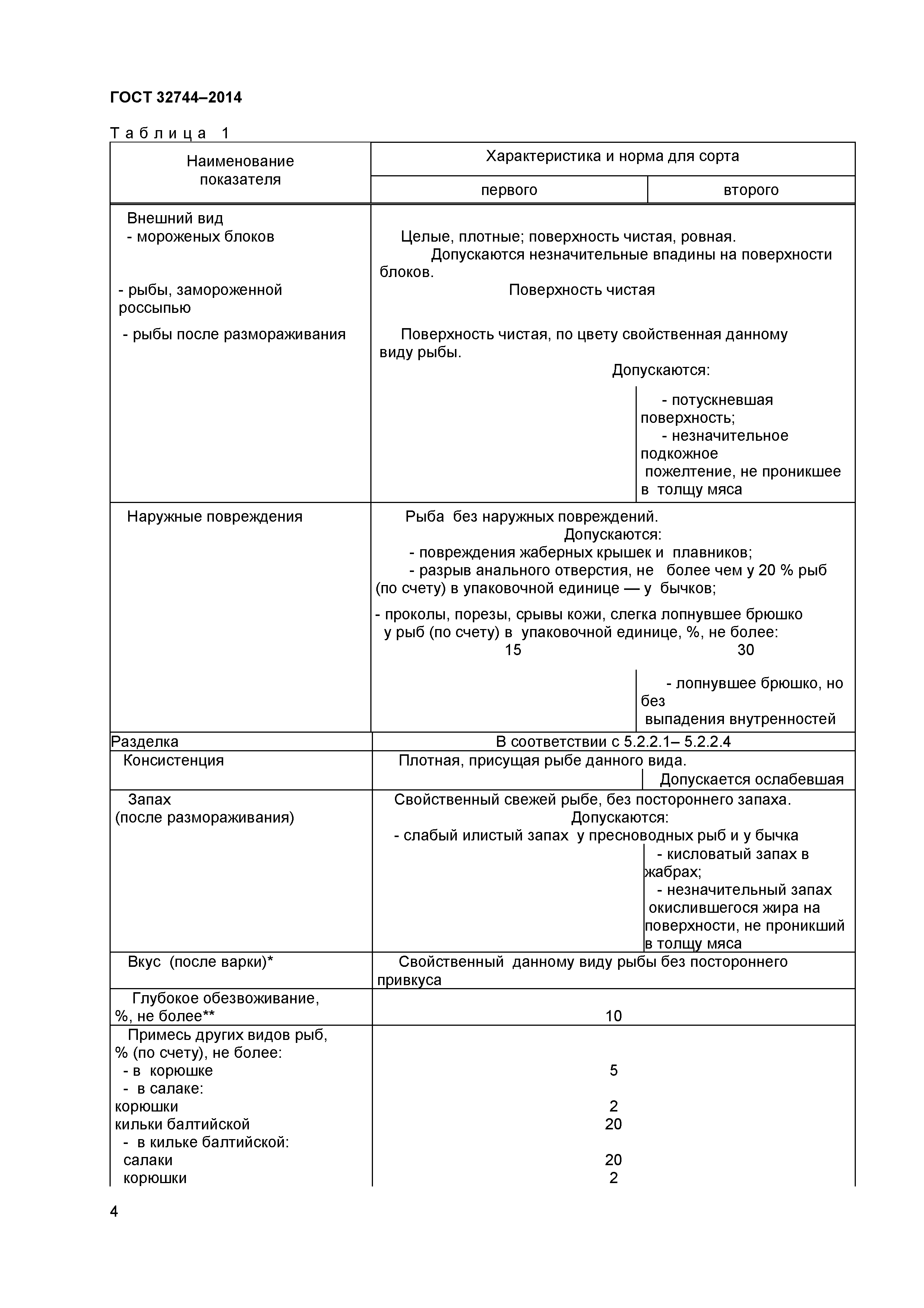 ГОСТ 32744-2014