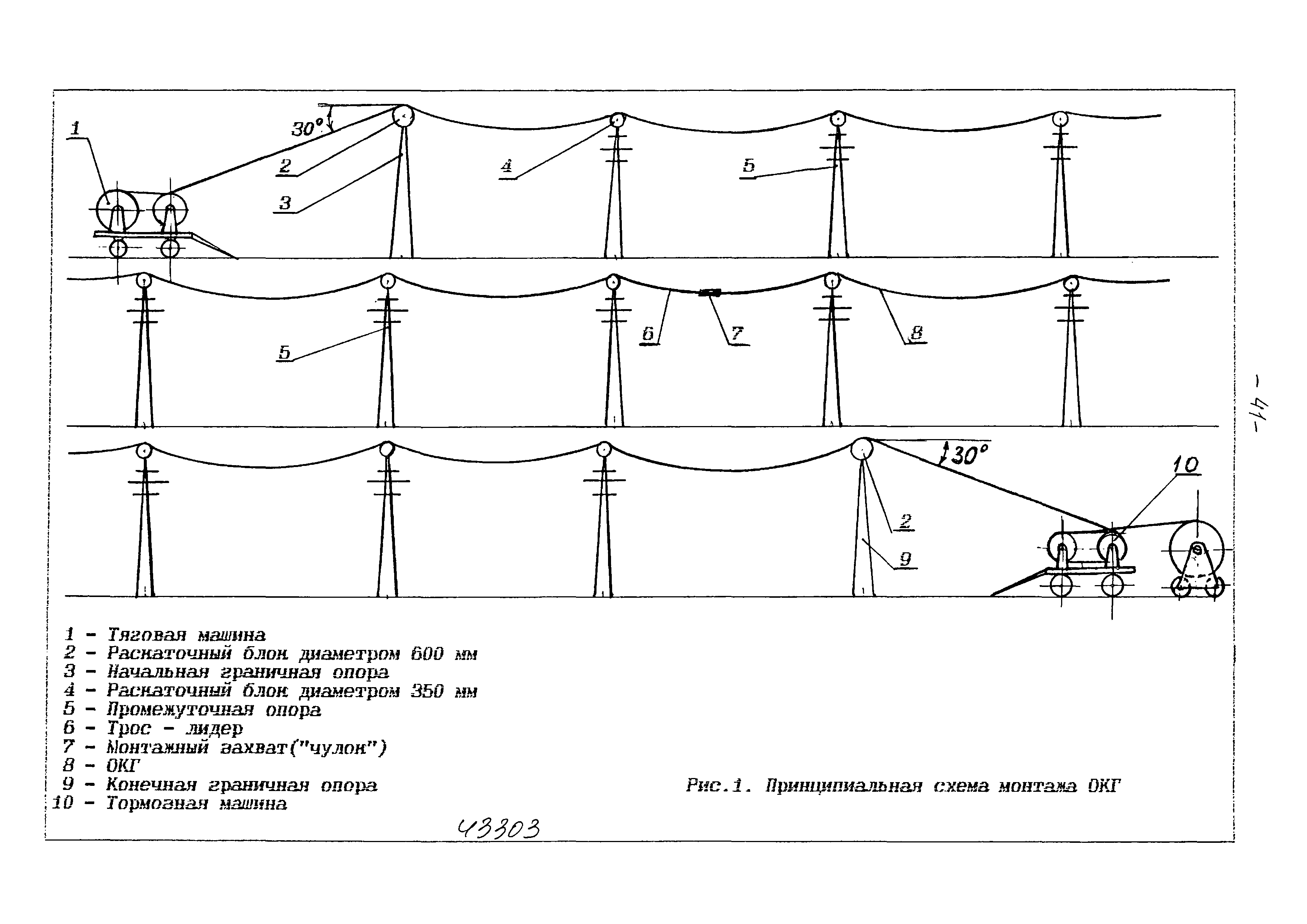 ТК 1-8