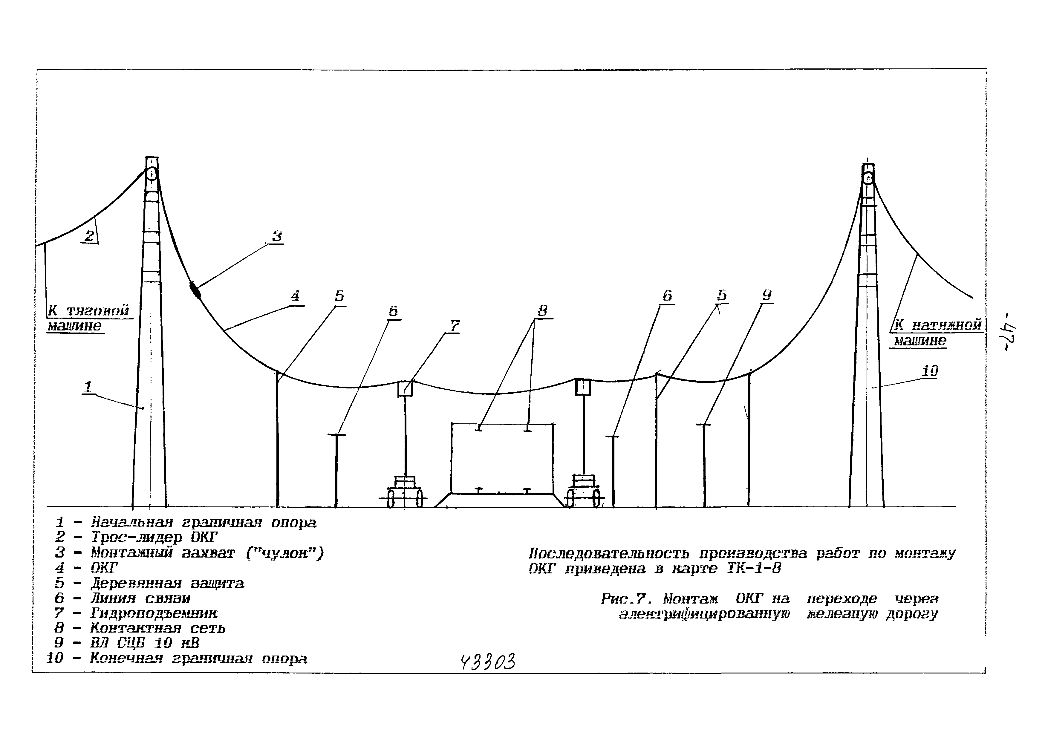 ТК 1-8