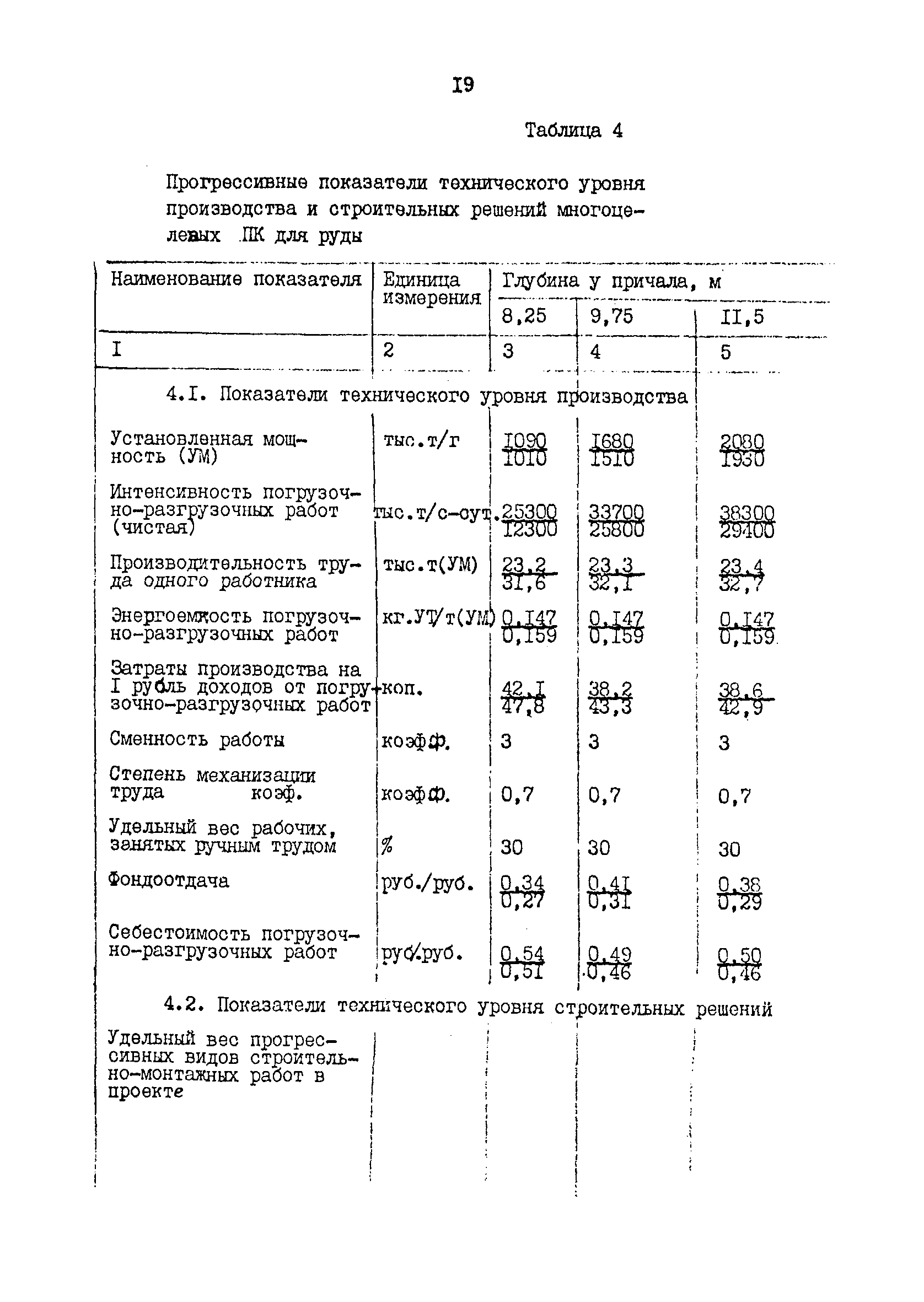 РД 31.31.48-88