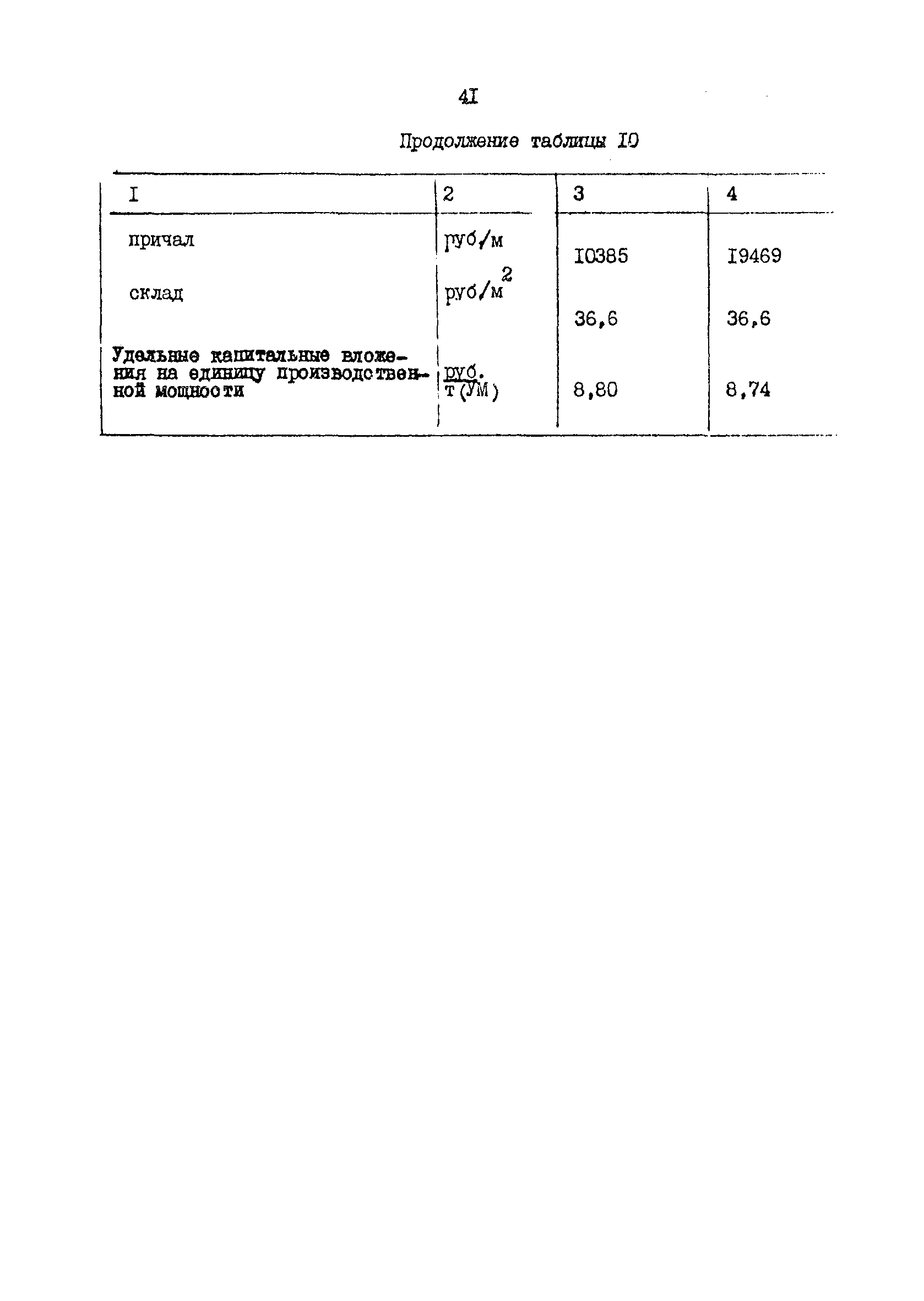 РД 31.31.48-88