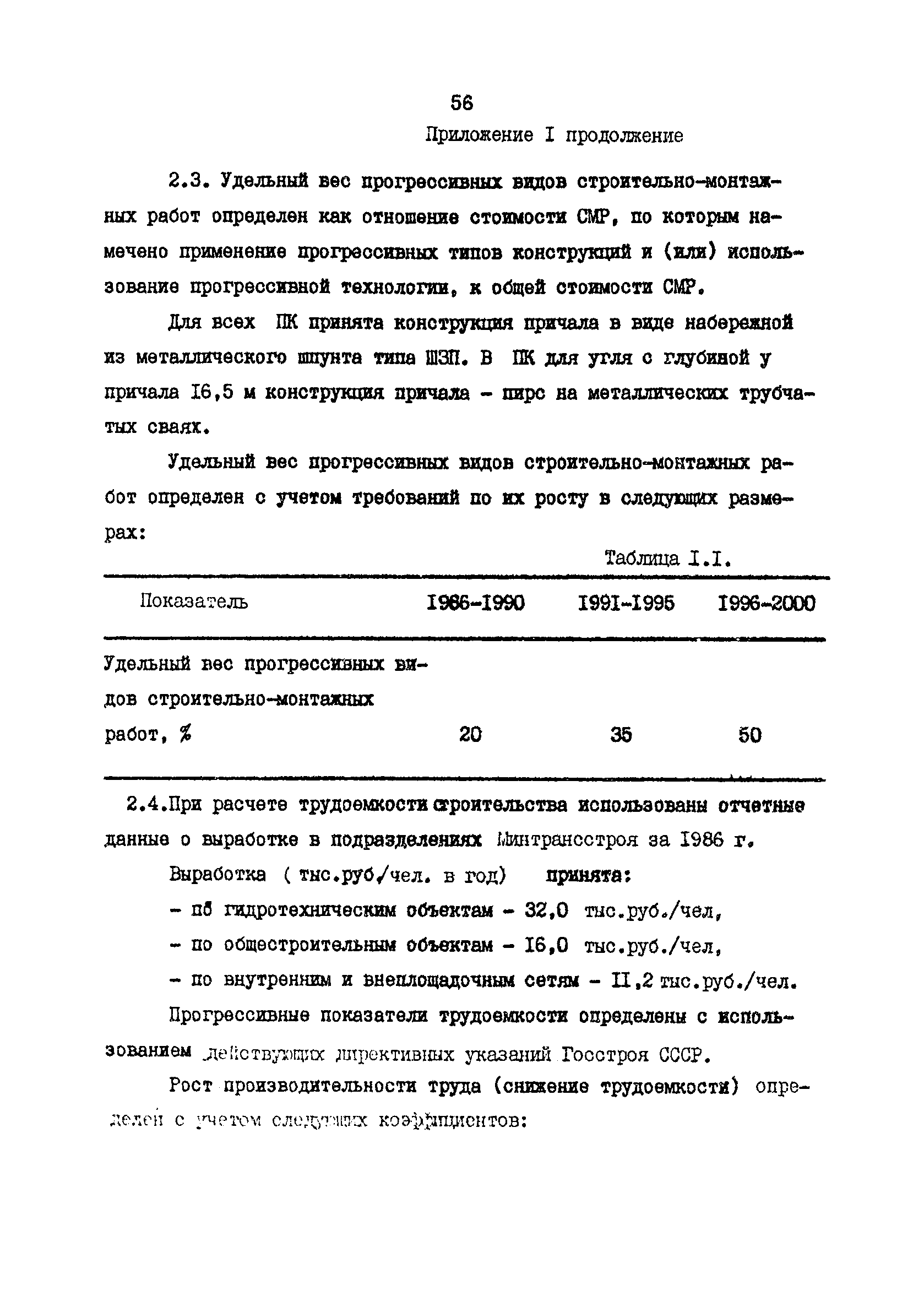 РД 31.31.48-88