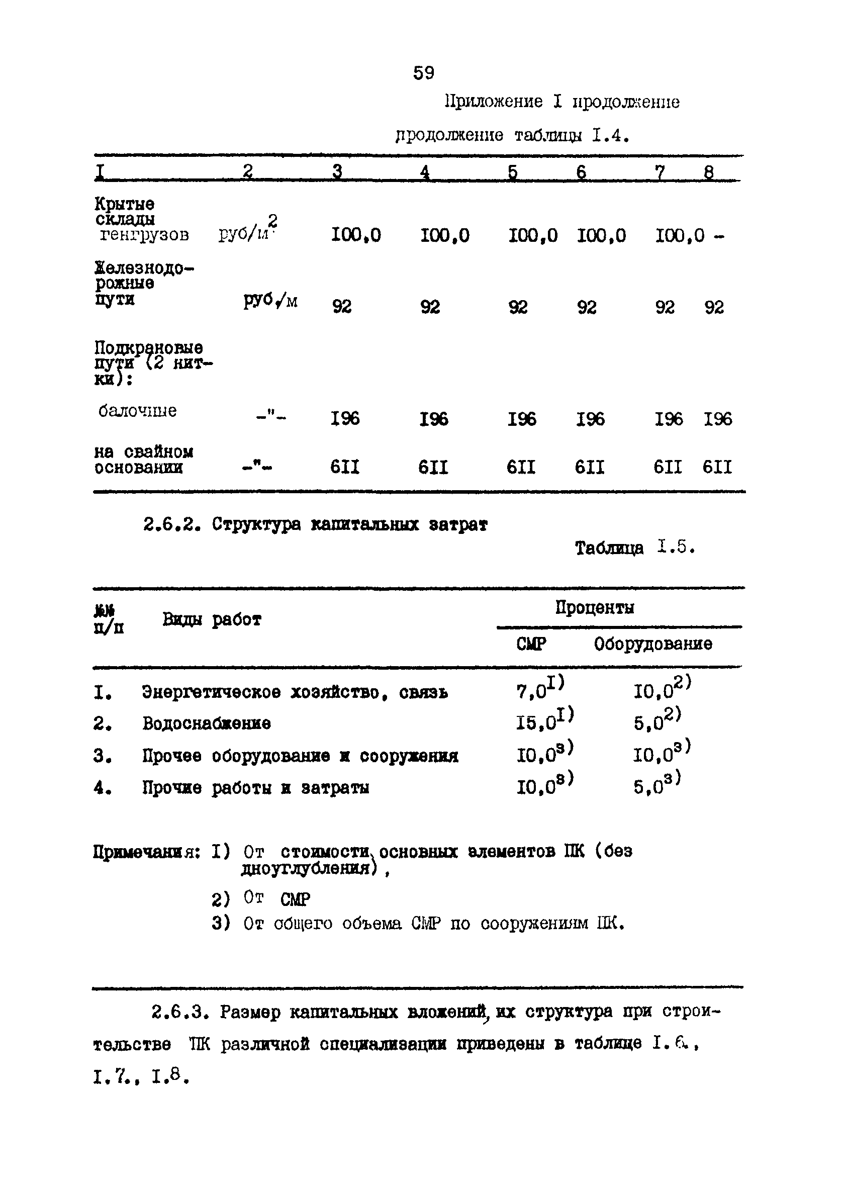 РД 31.31.48-88