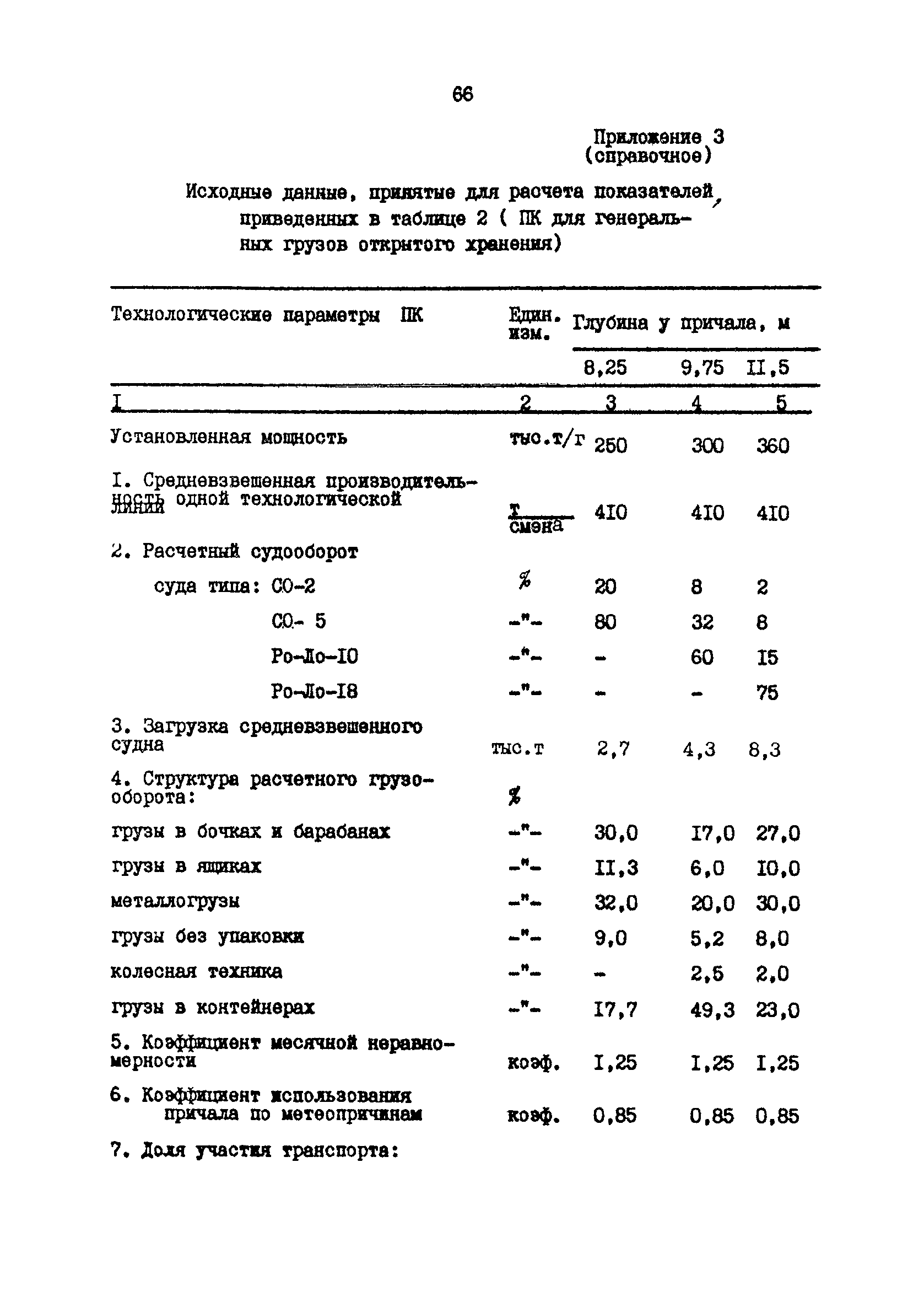 РД 31.31.48-88