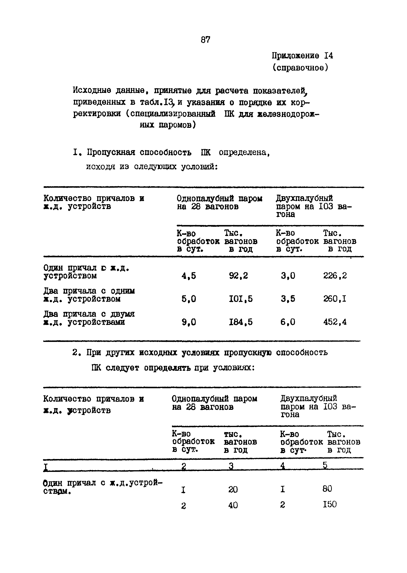 РД 31.31.48-88