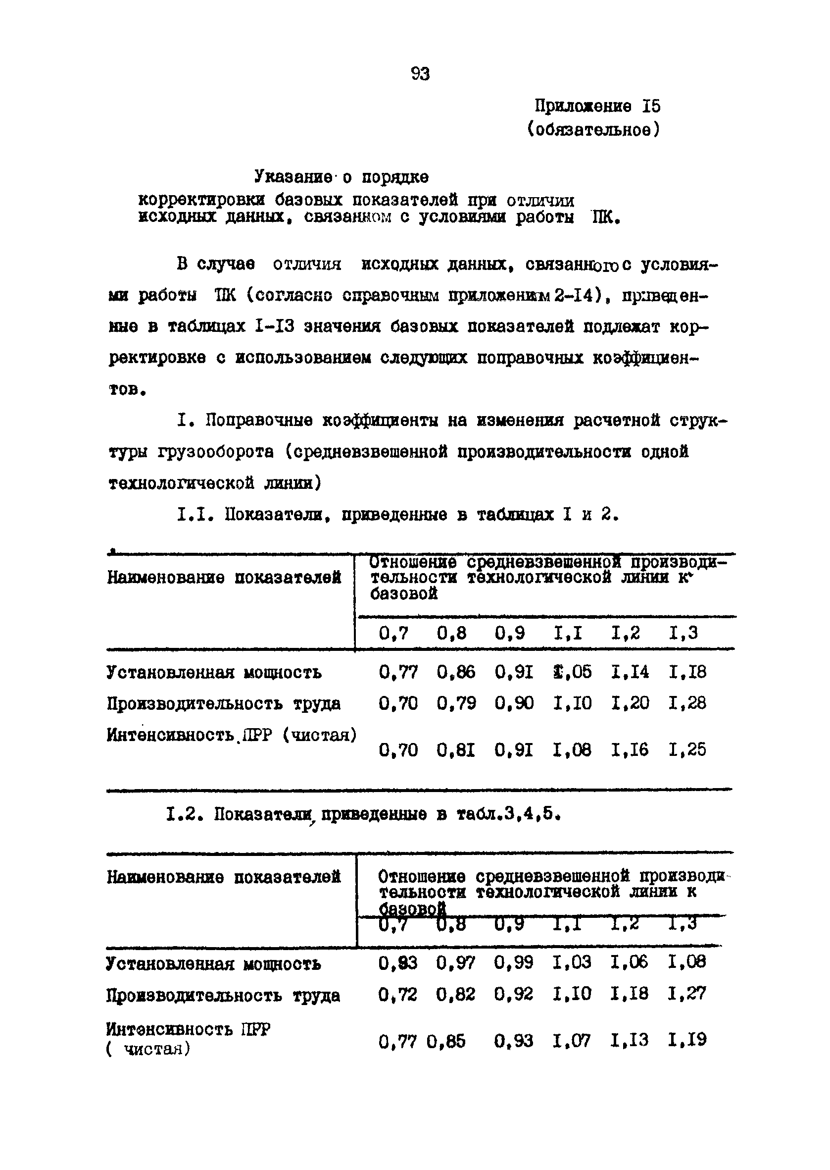 РД 31.31.48-88