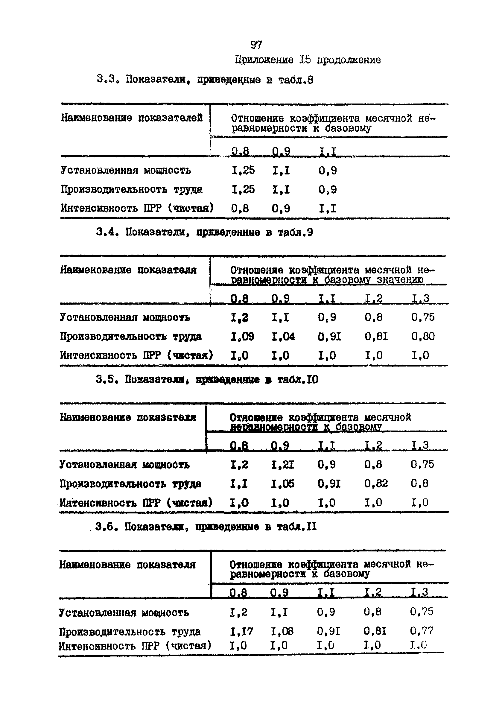 РД 31.31.48-88