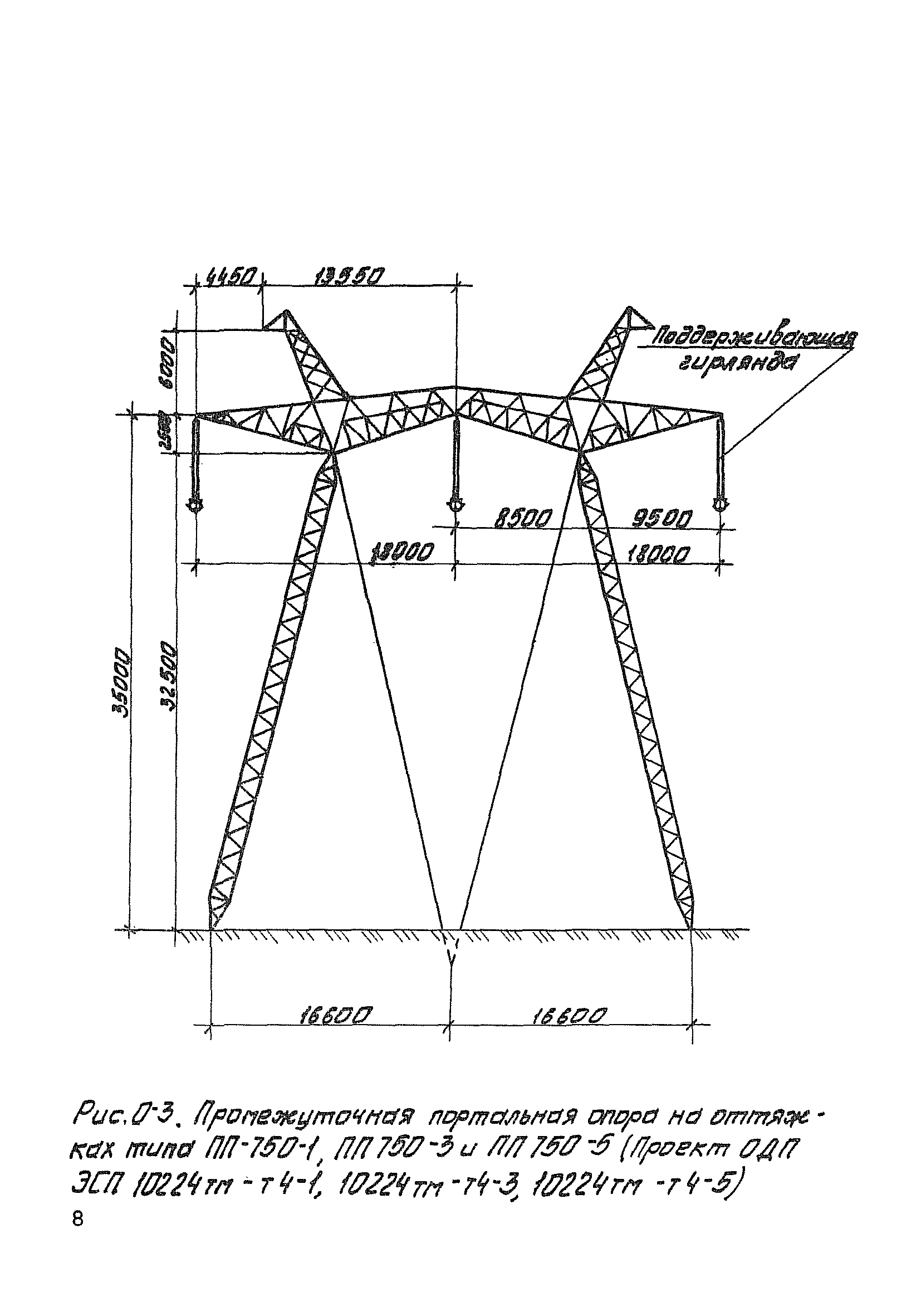 Технологическая карта К-5-21-5