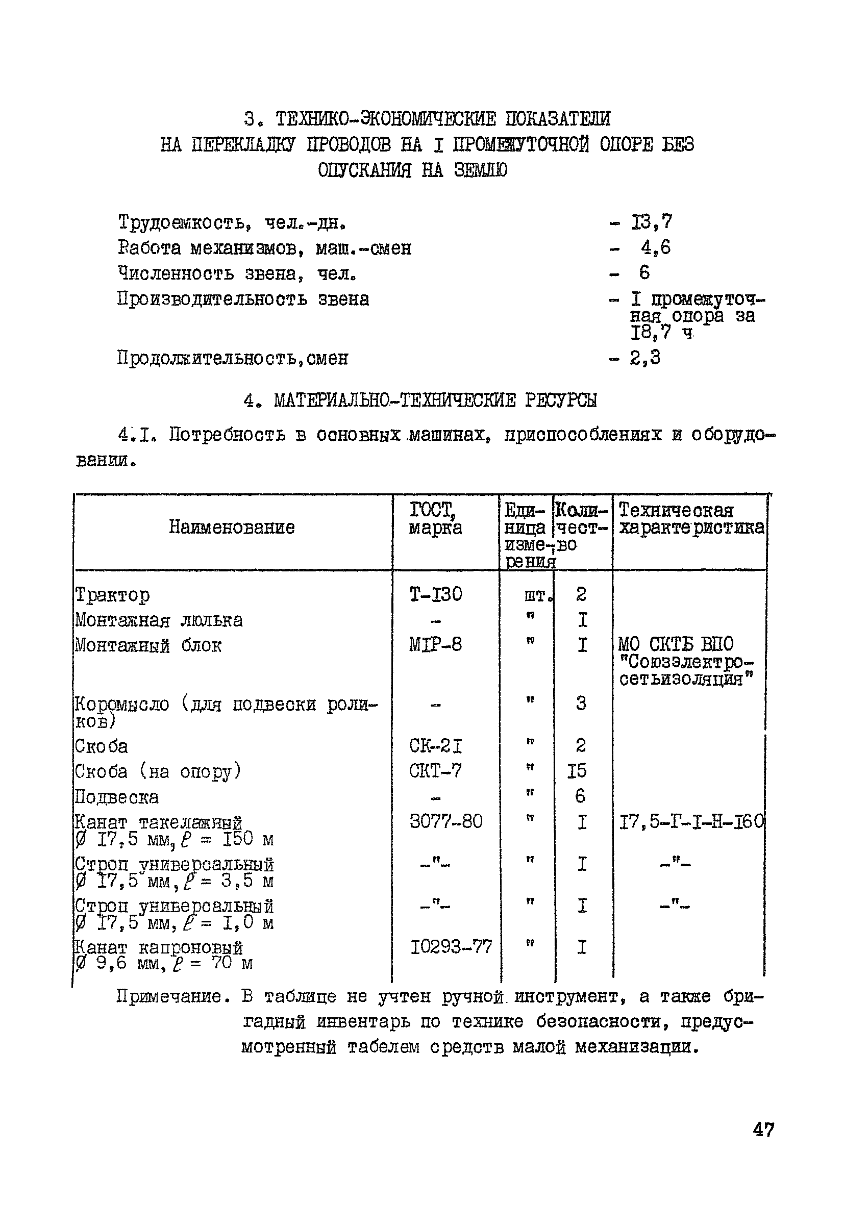 Технологическая карта К-5-21-4