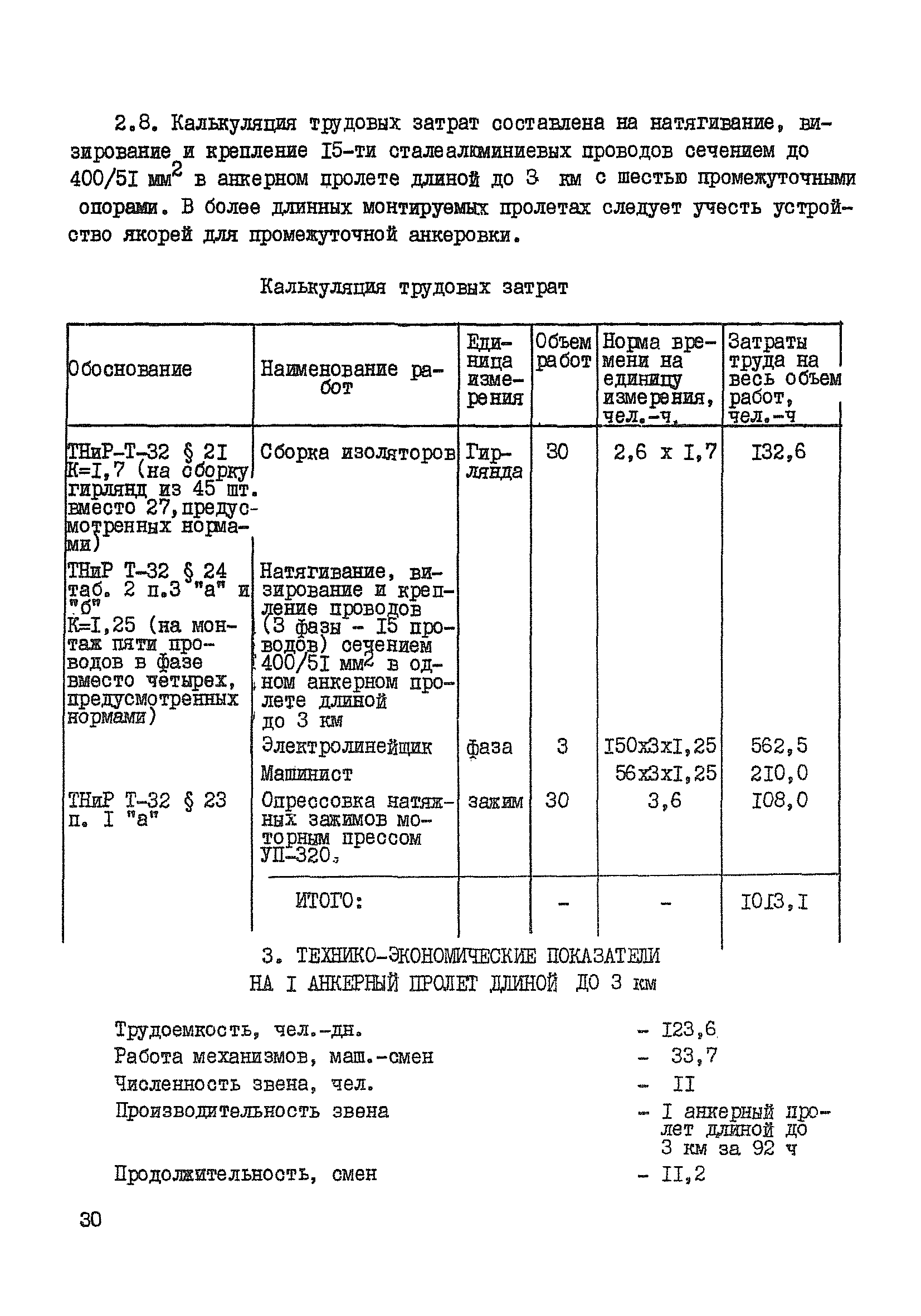 Технологическая карта К-5-21-2