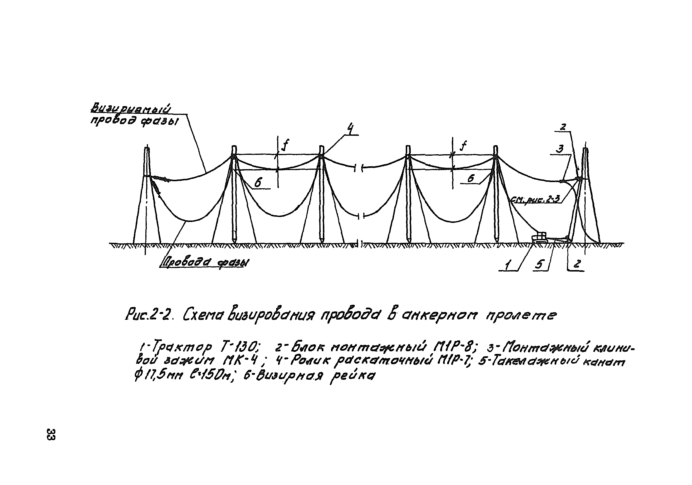 Технологическая карта К-5-21-2