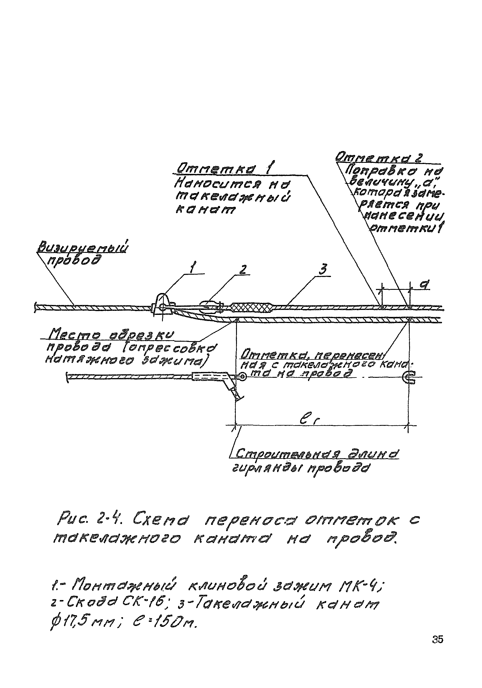 Технологическая карта К-5-21-2