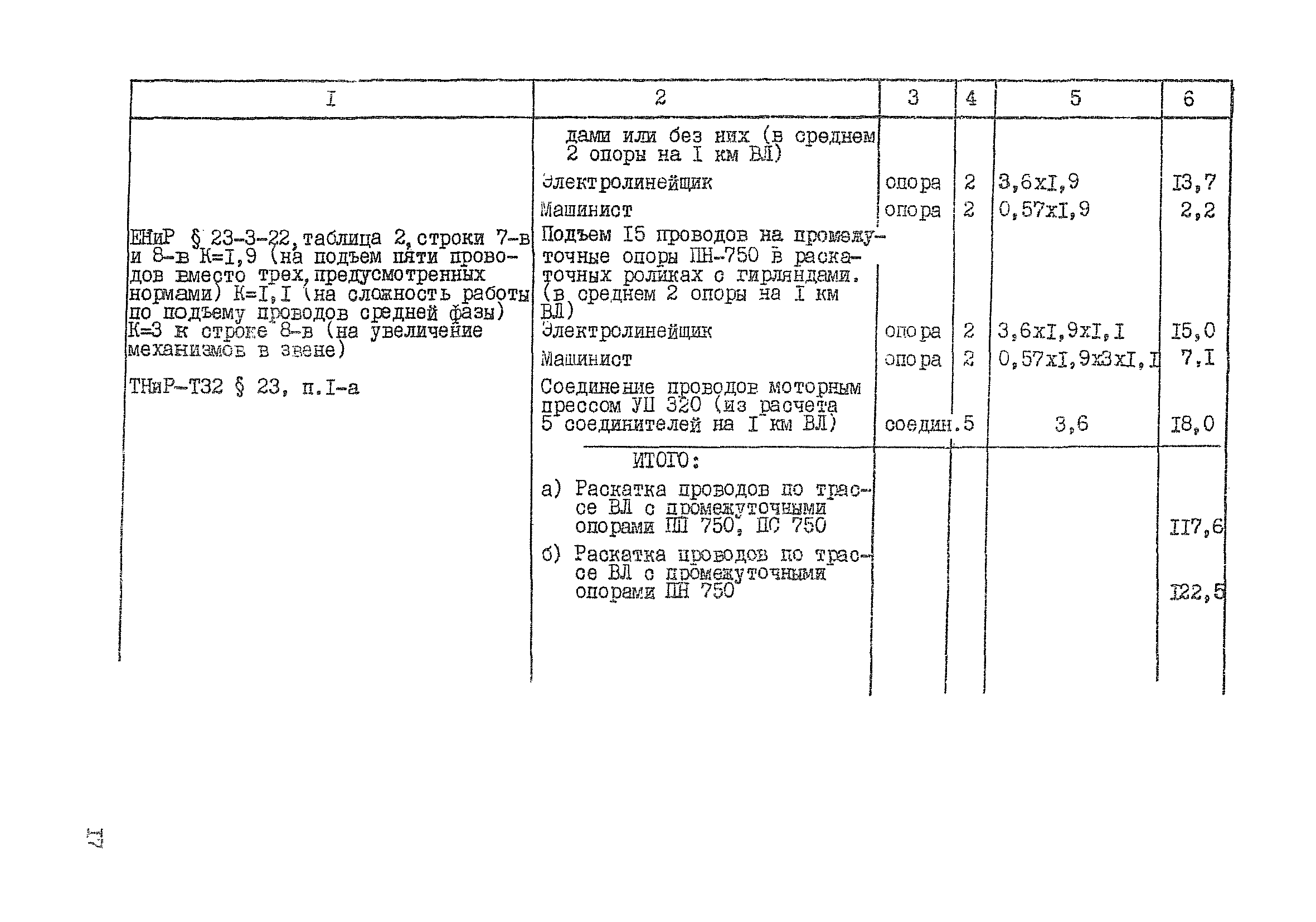 Технологическая карта К-5-21-1