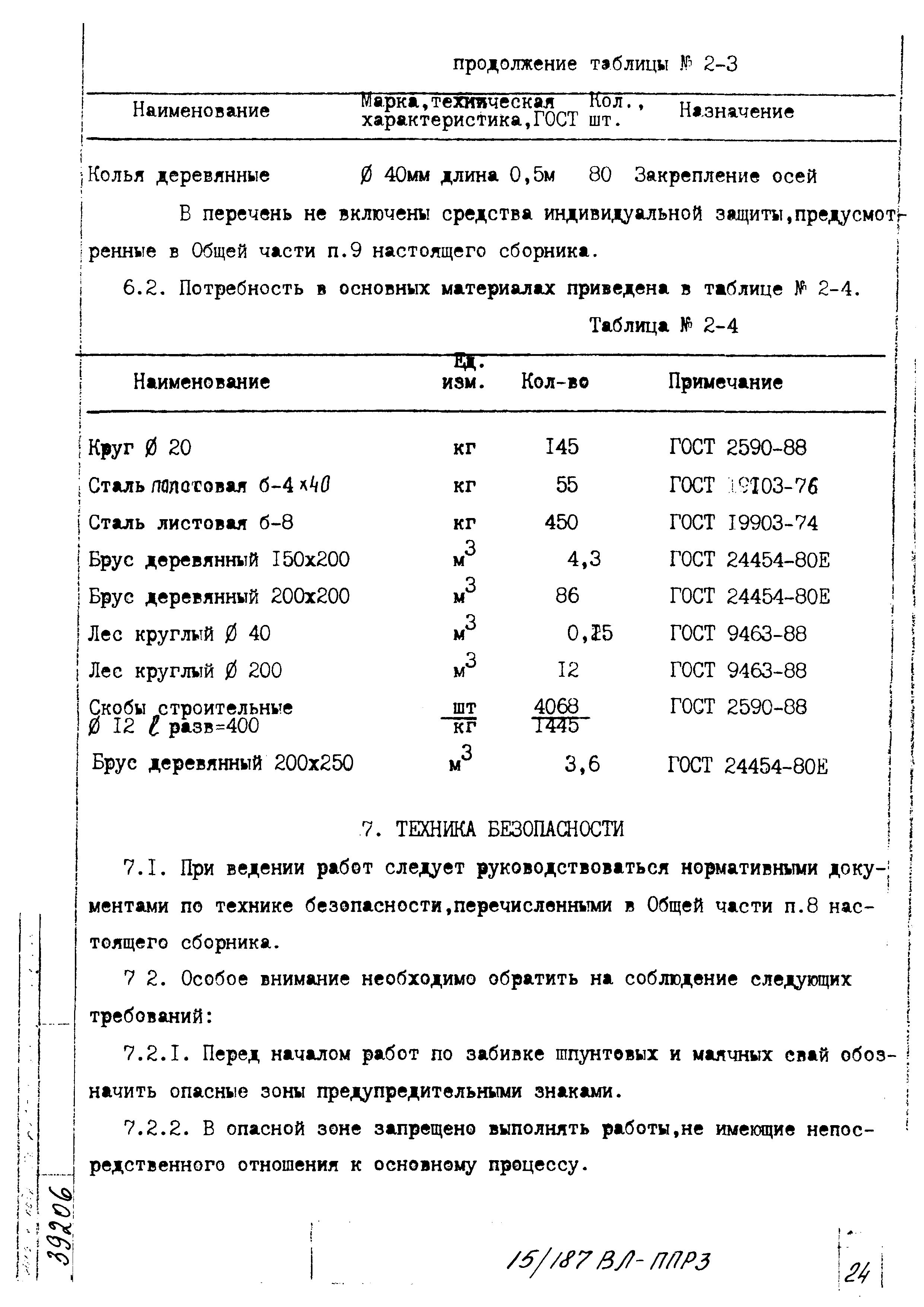 Технологическая карта К-2