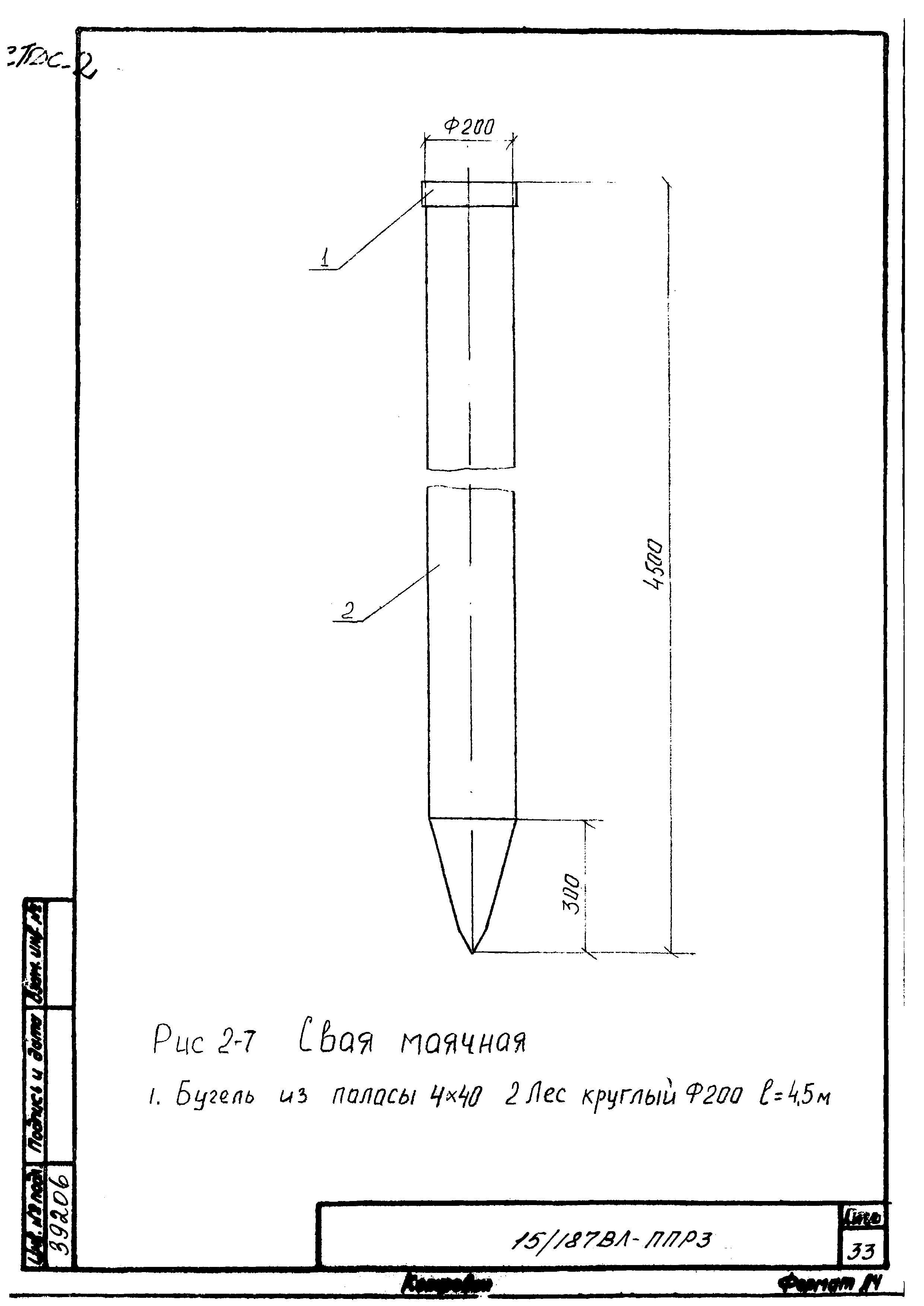 Технологическая карта К-2