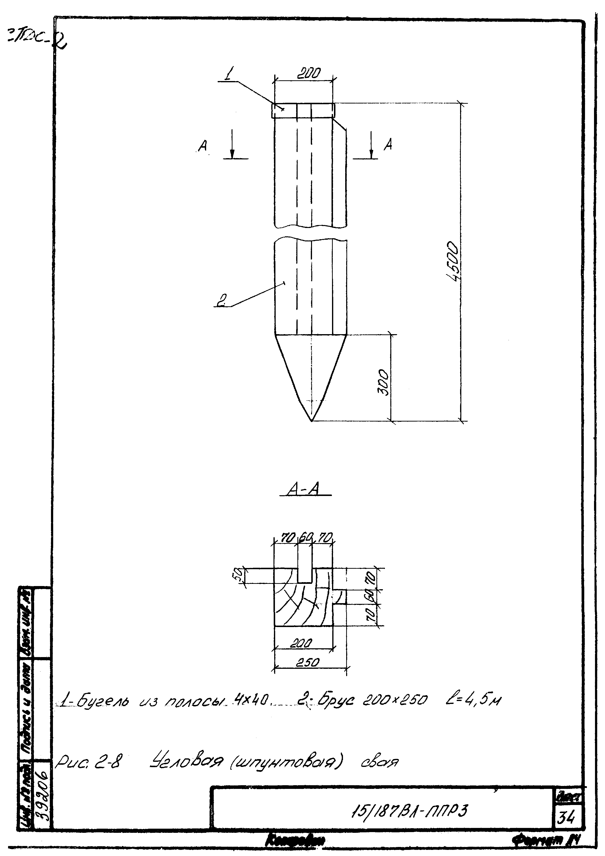 Технологическая карта К-2