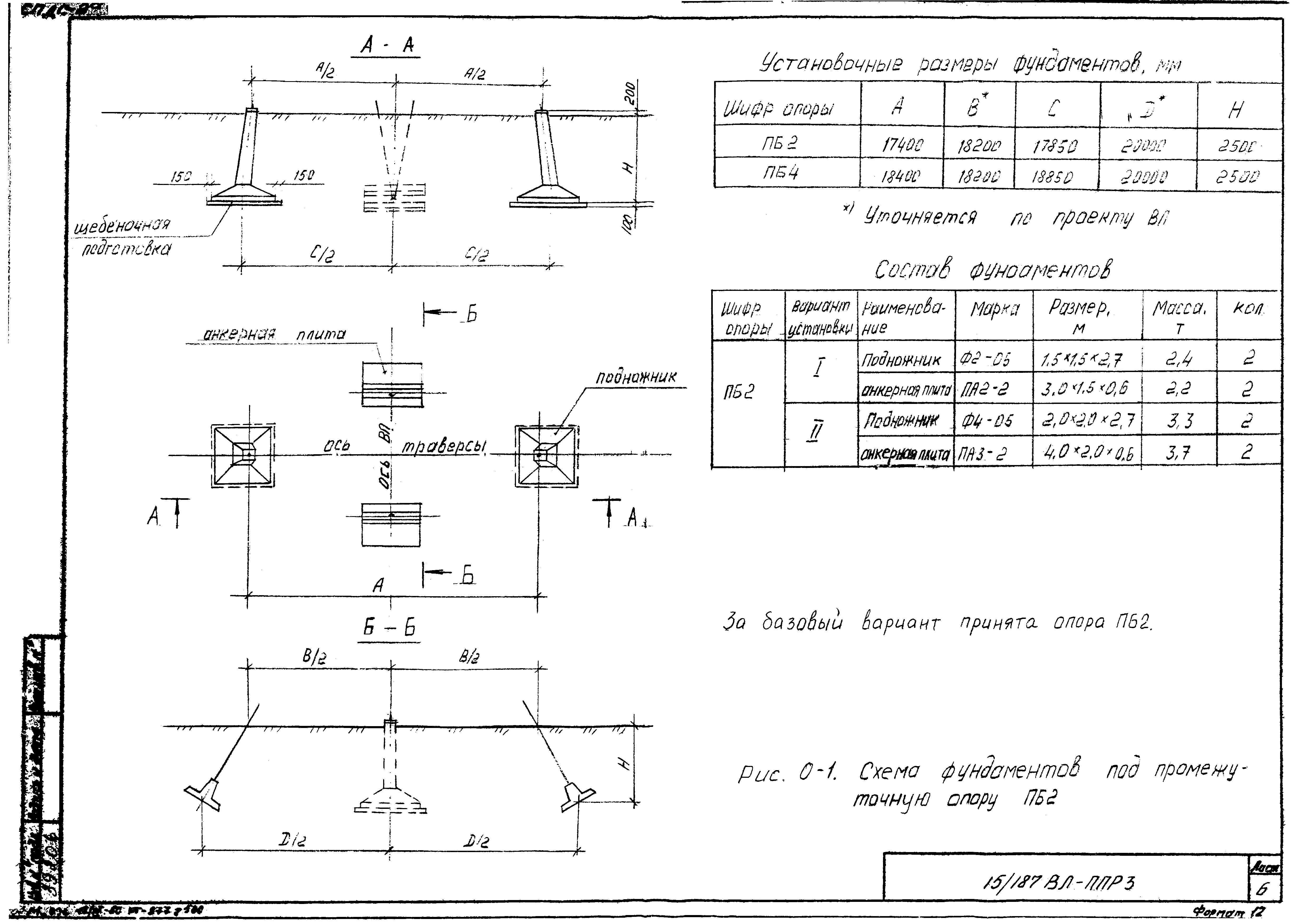 Технологическая карта К-2