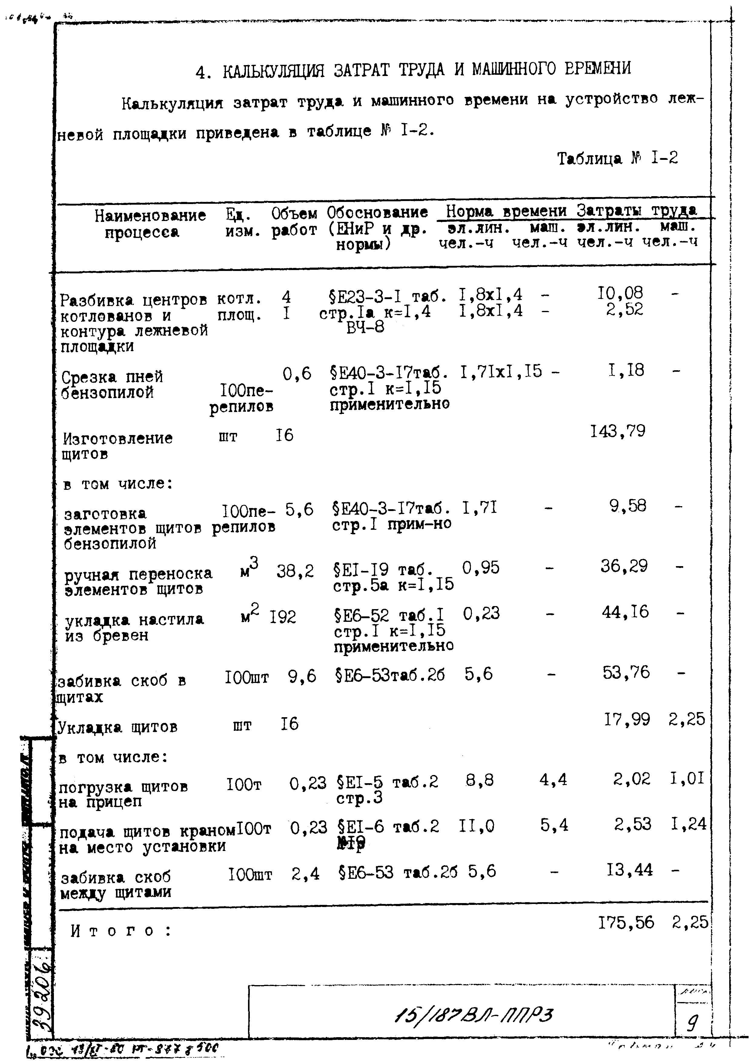 Технологическая карта К-1