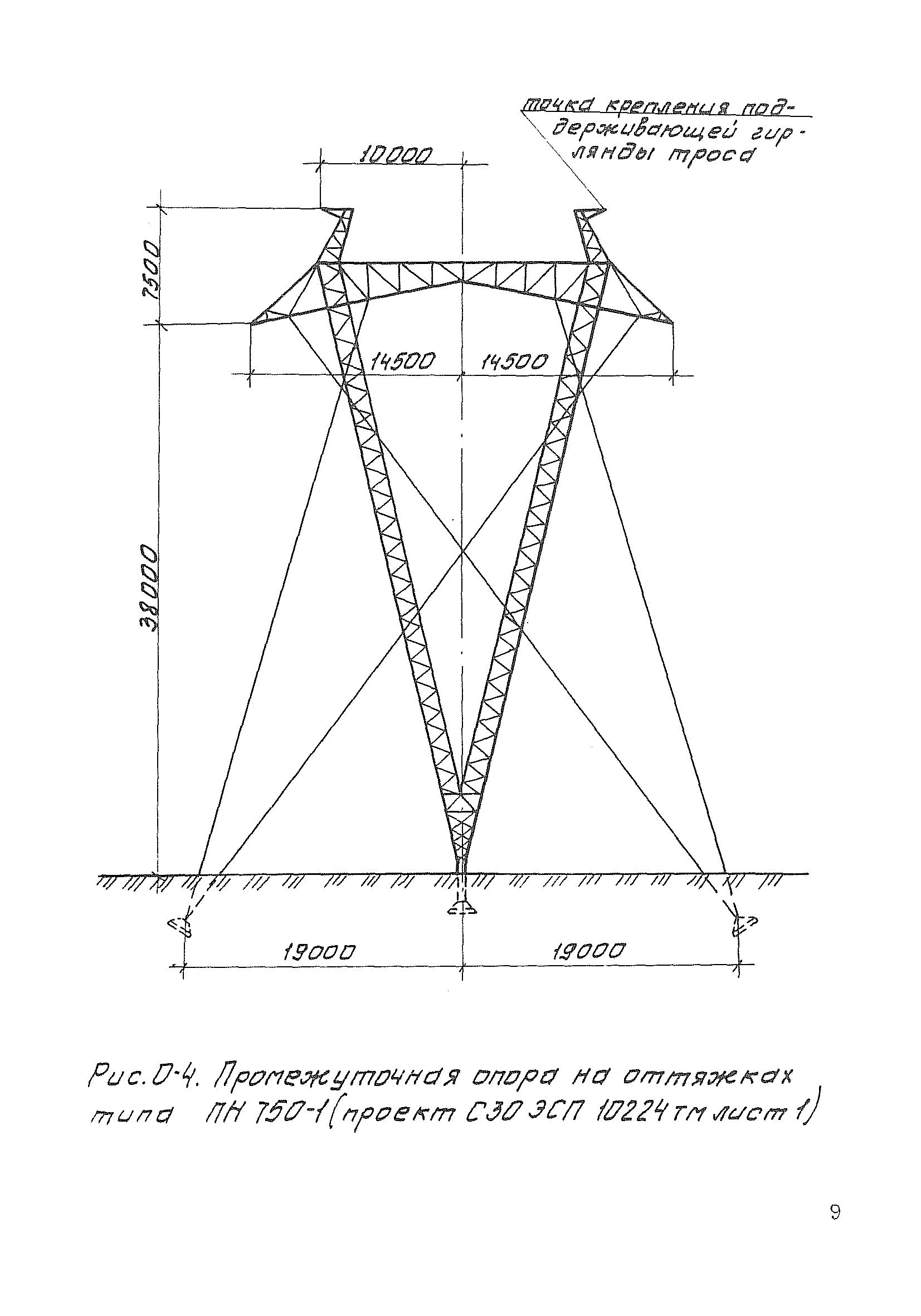 Технологическая карта К-5-22-5