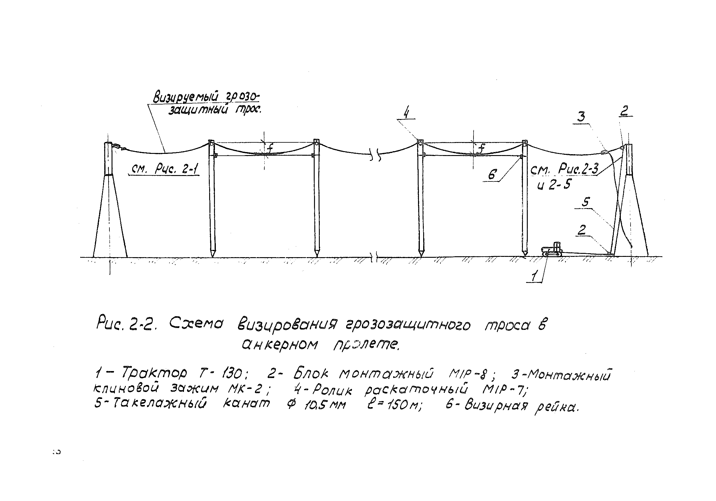 Технологическая карта К-5-22-2