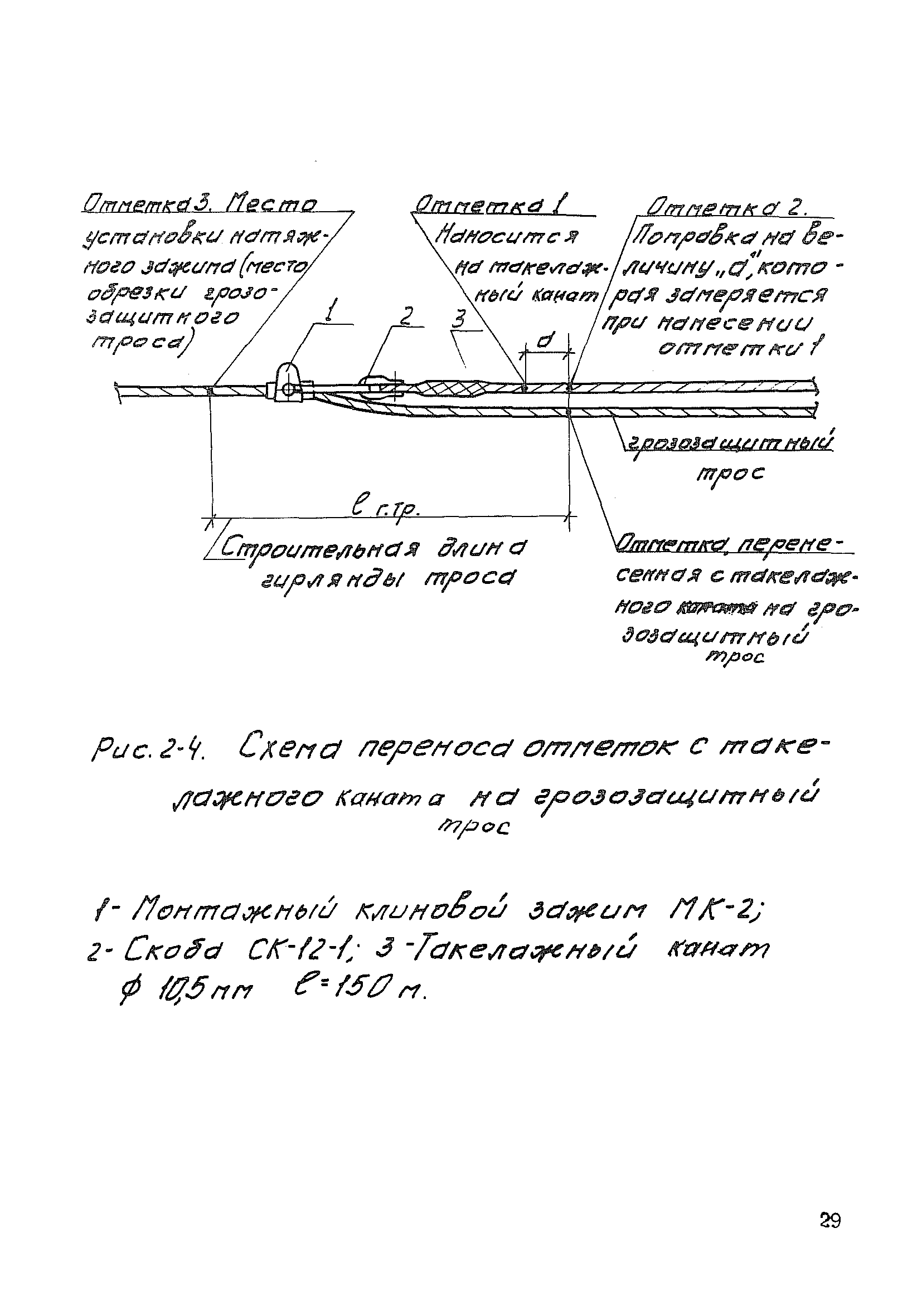 Технологическая карта К-5-22-2