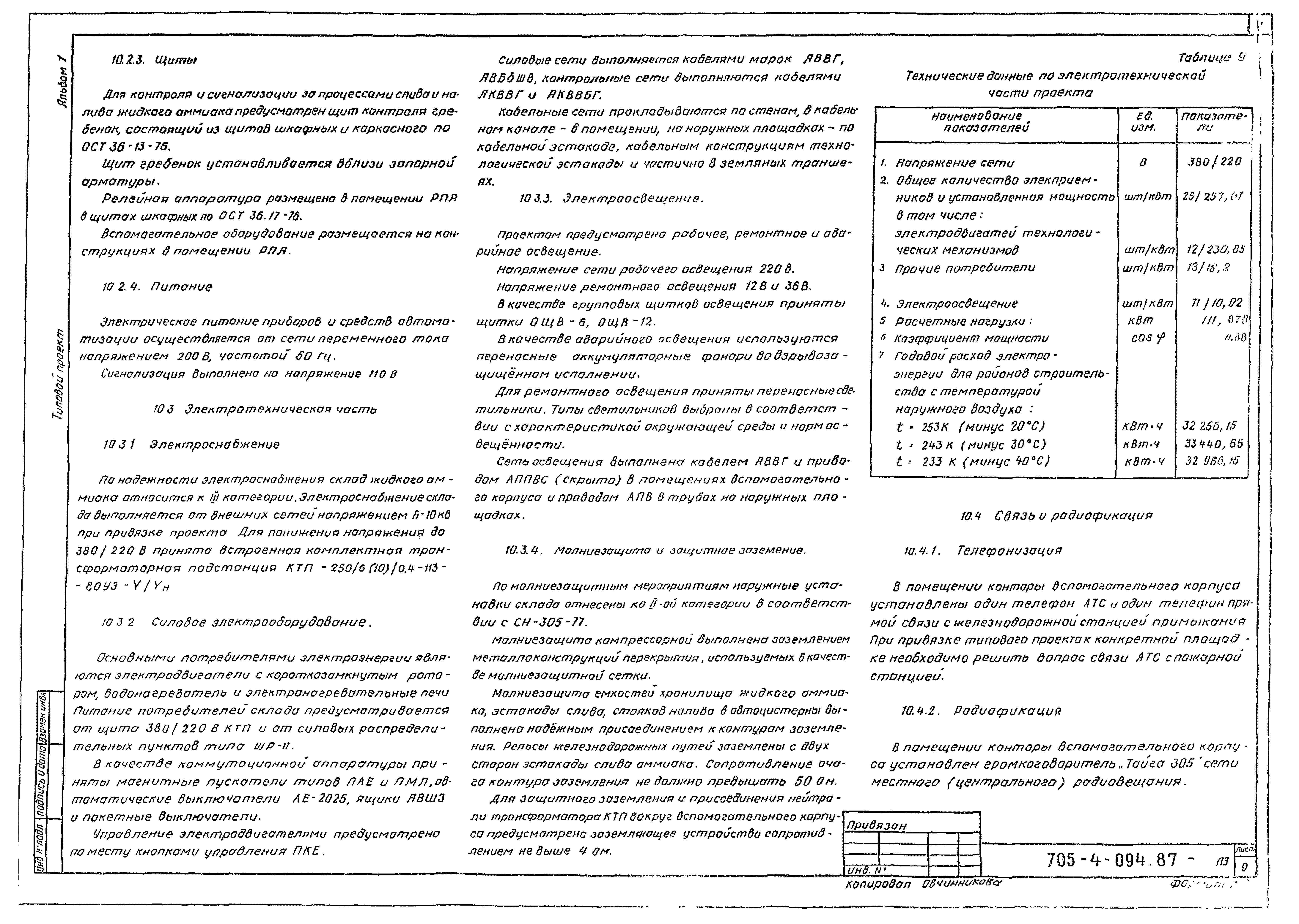 Типовые проектные решения 705-4-094.87