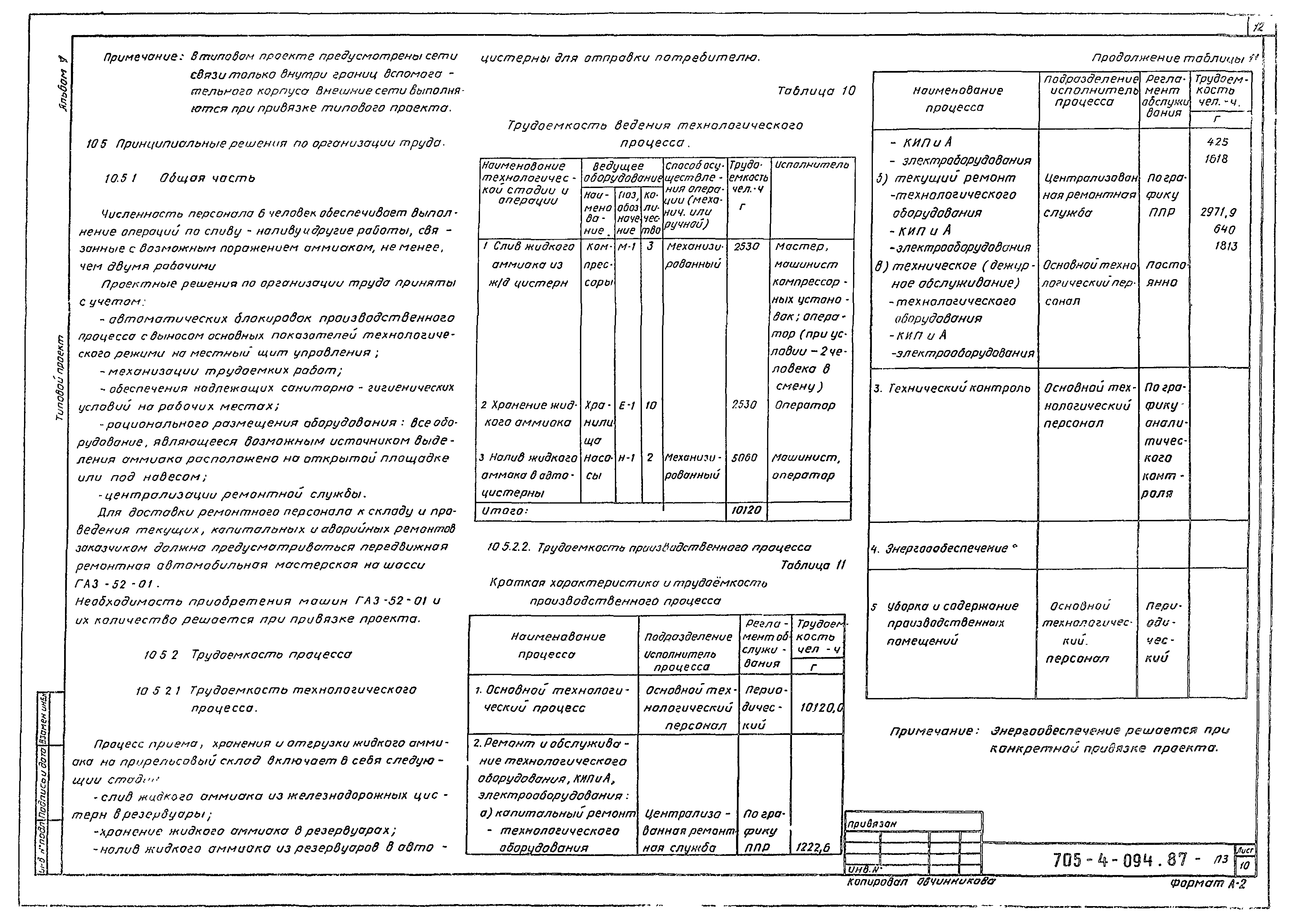 Типовые проектные решения 705-4-094.87