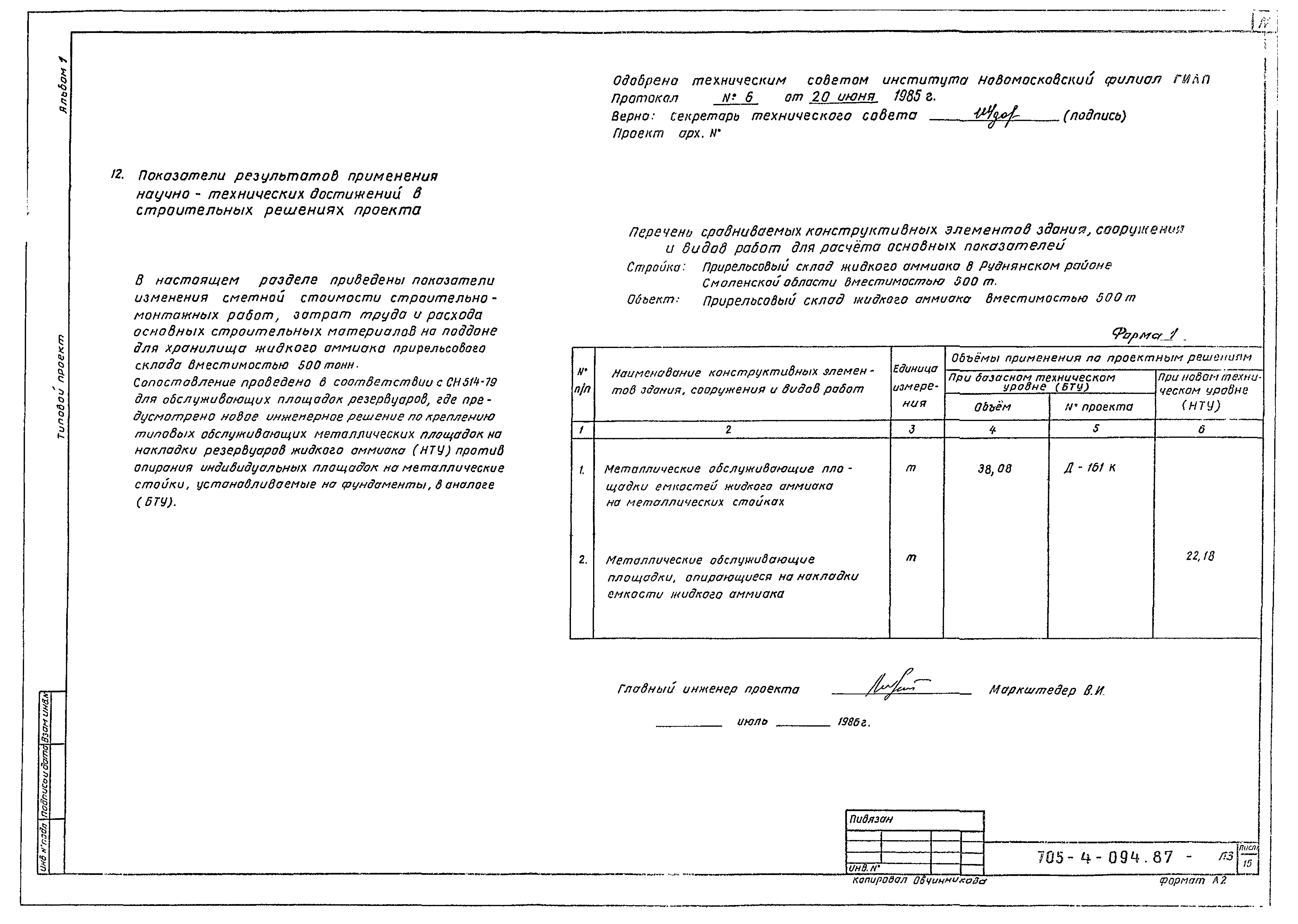 Типовые проектные решения 705-4-094.87