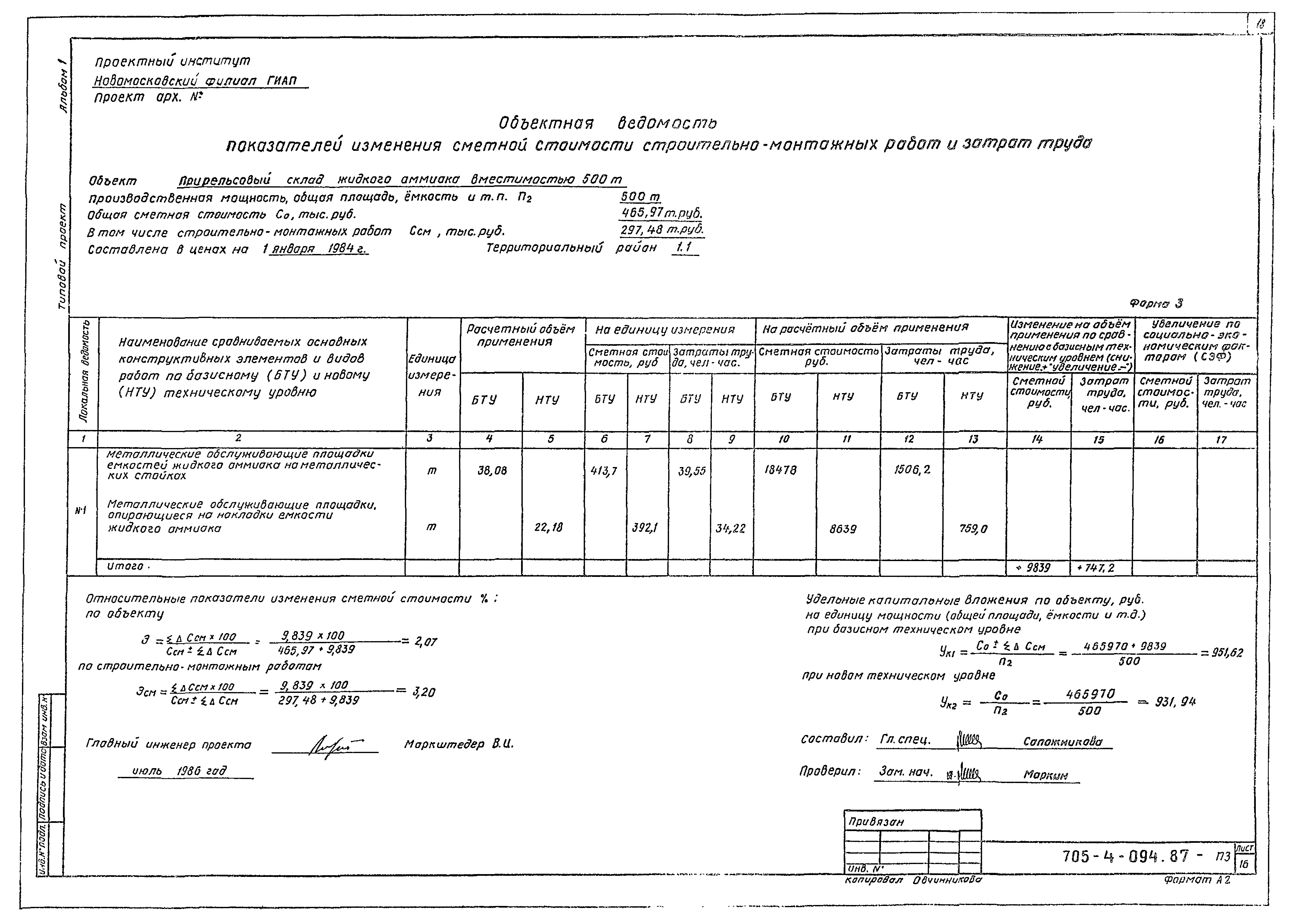 Типовые проектные решения 705-4-094.87