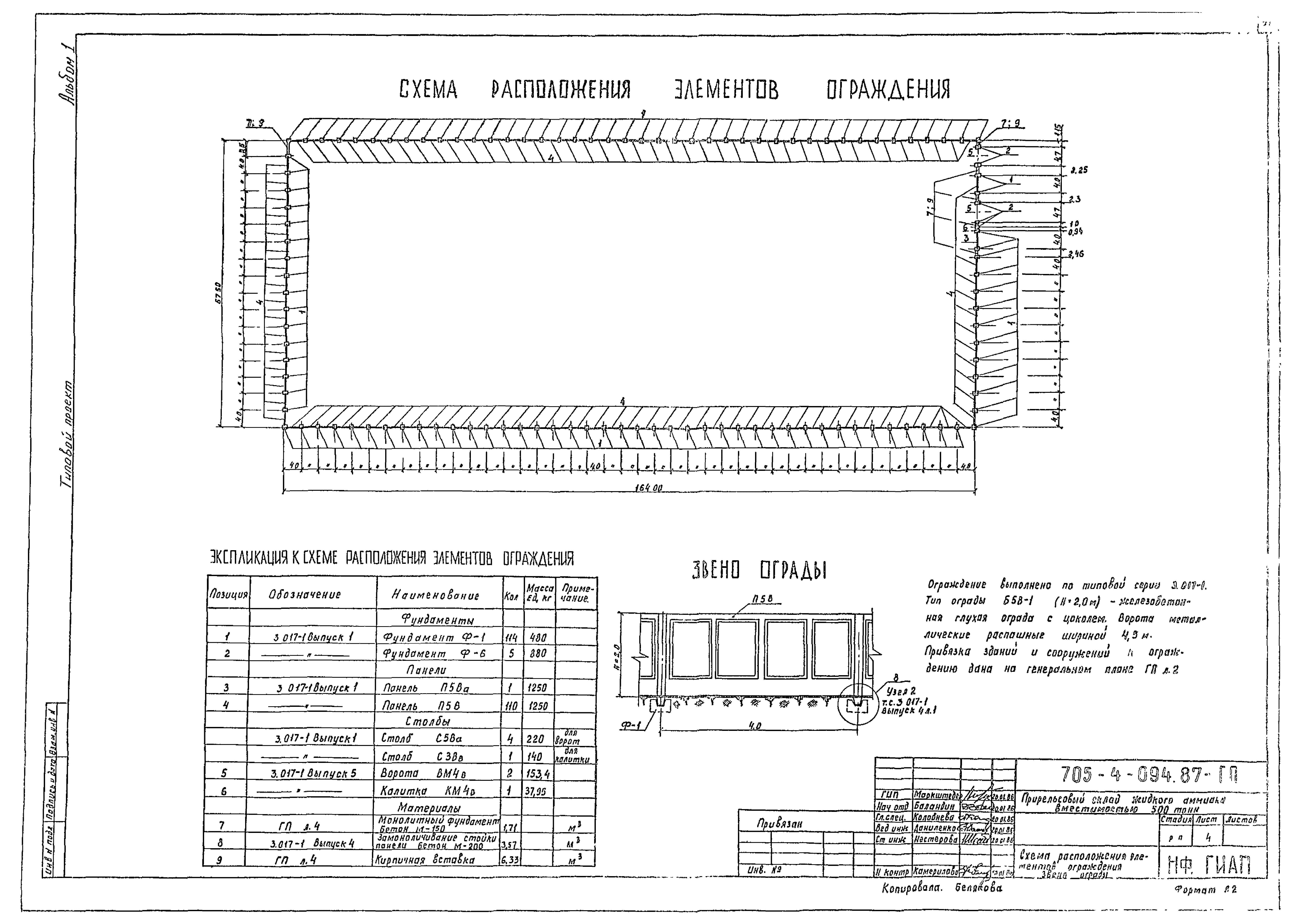Типовые проектные решения 705-4-094.87