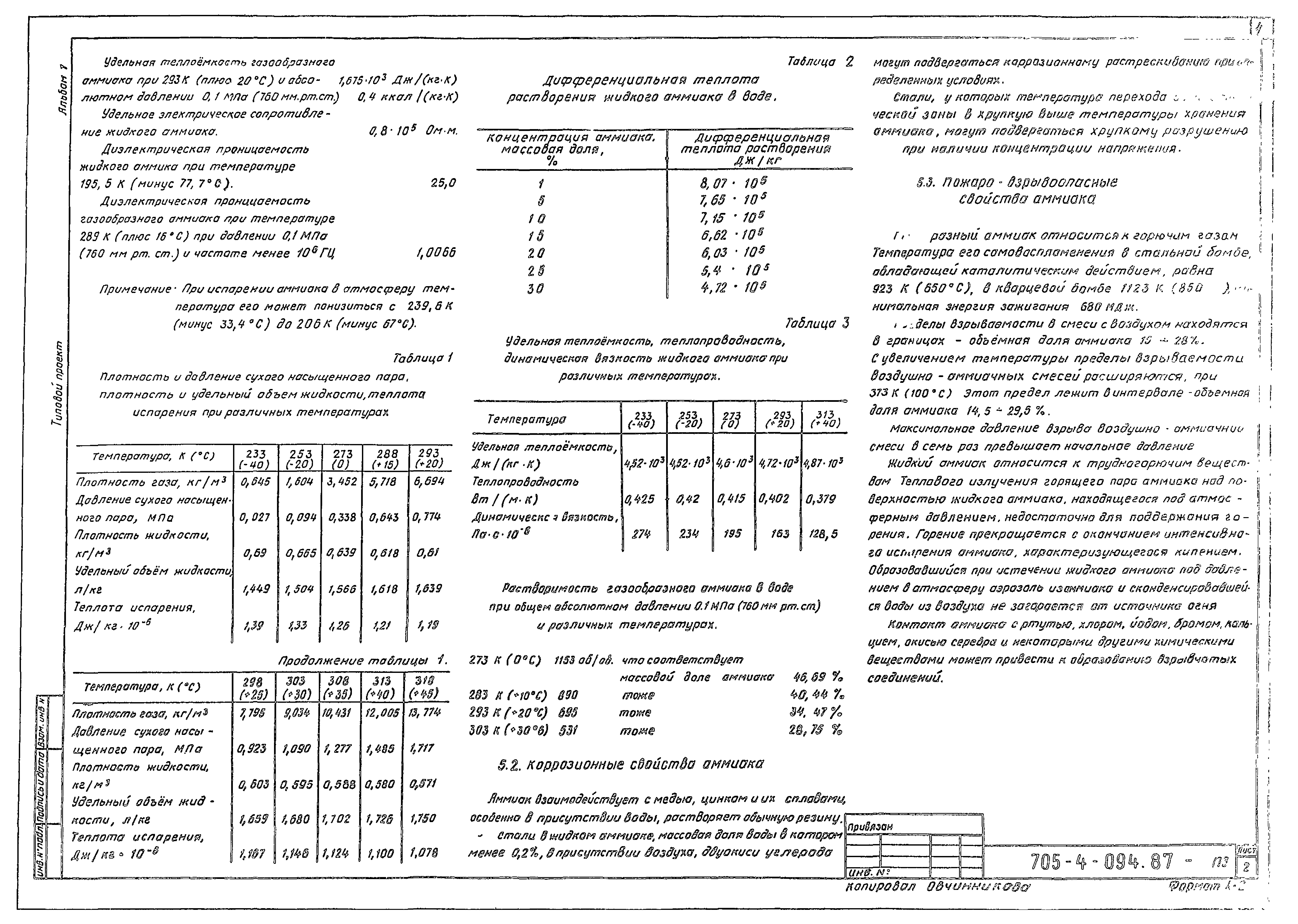 Типовые проектные решения 705-4-094.87