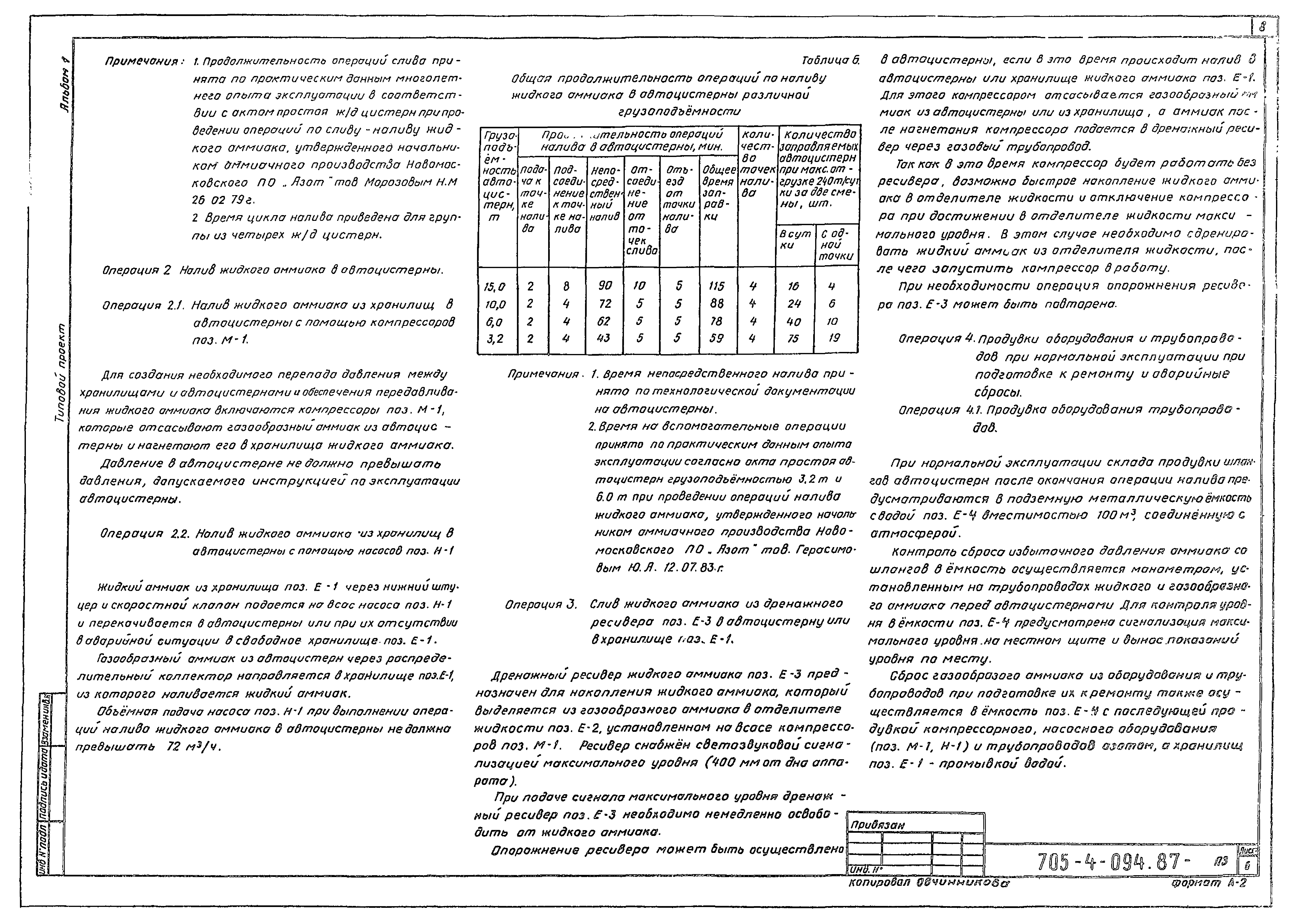 Типовые проектные решения 705-4-094.87
