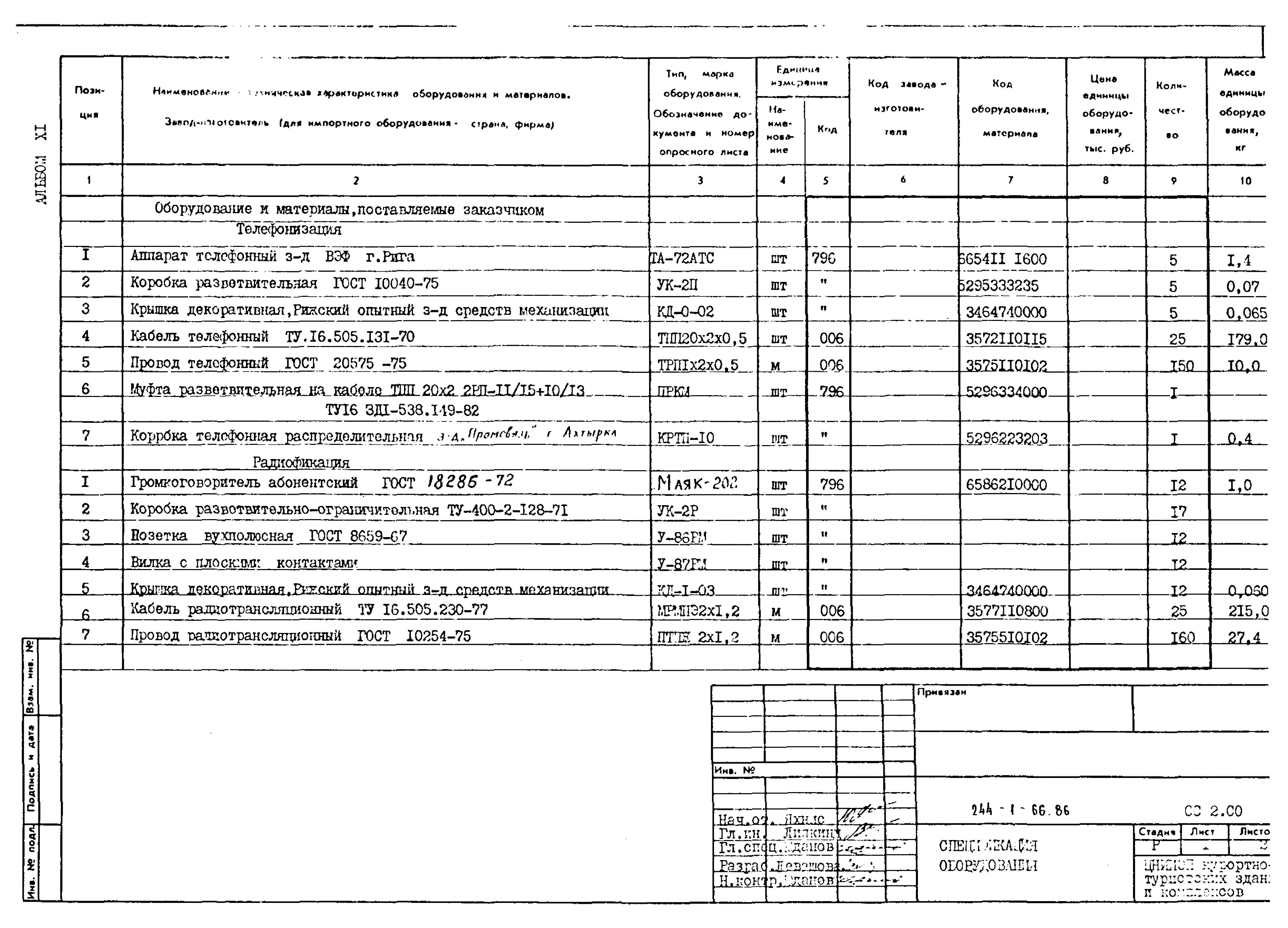 Типовой проект 244-1-66.86