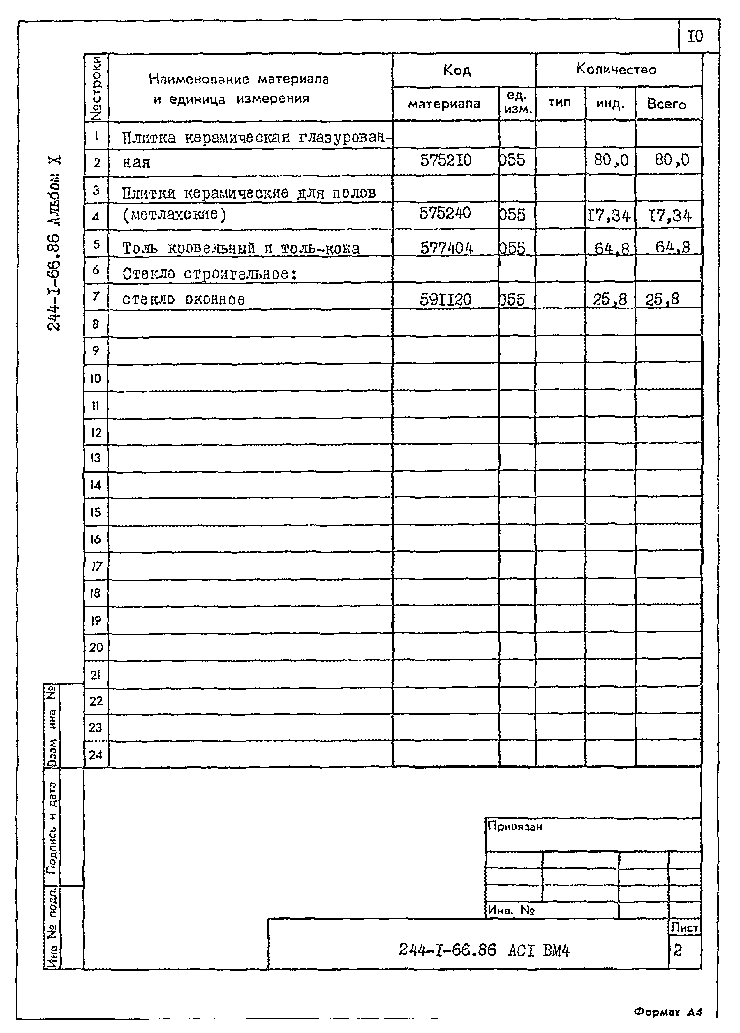 Типовой проект 244-1-66.86