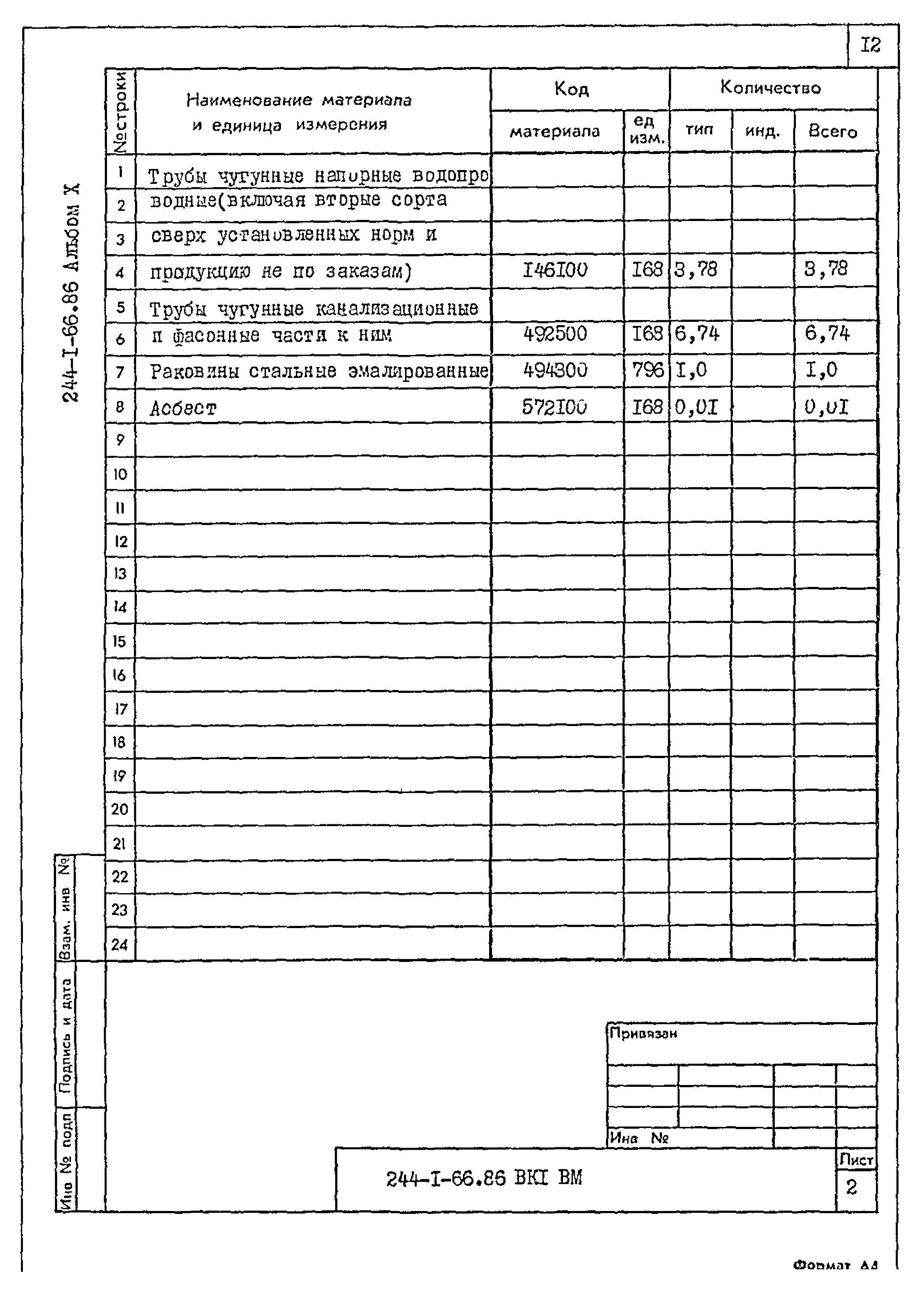 Типовой проект 244-1-66.86