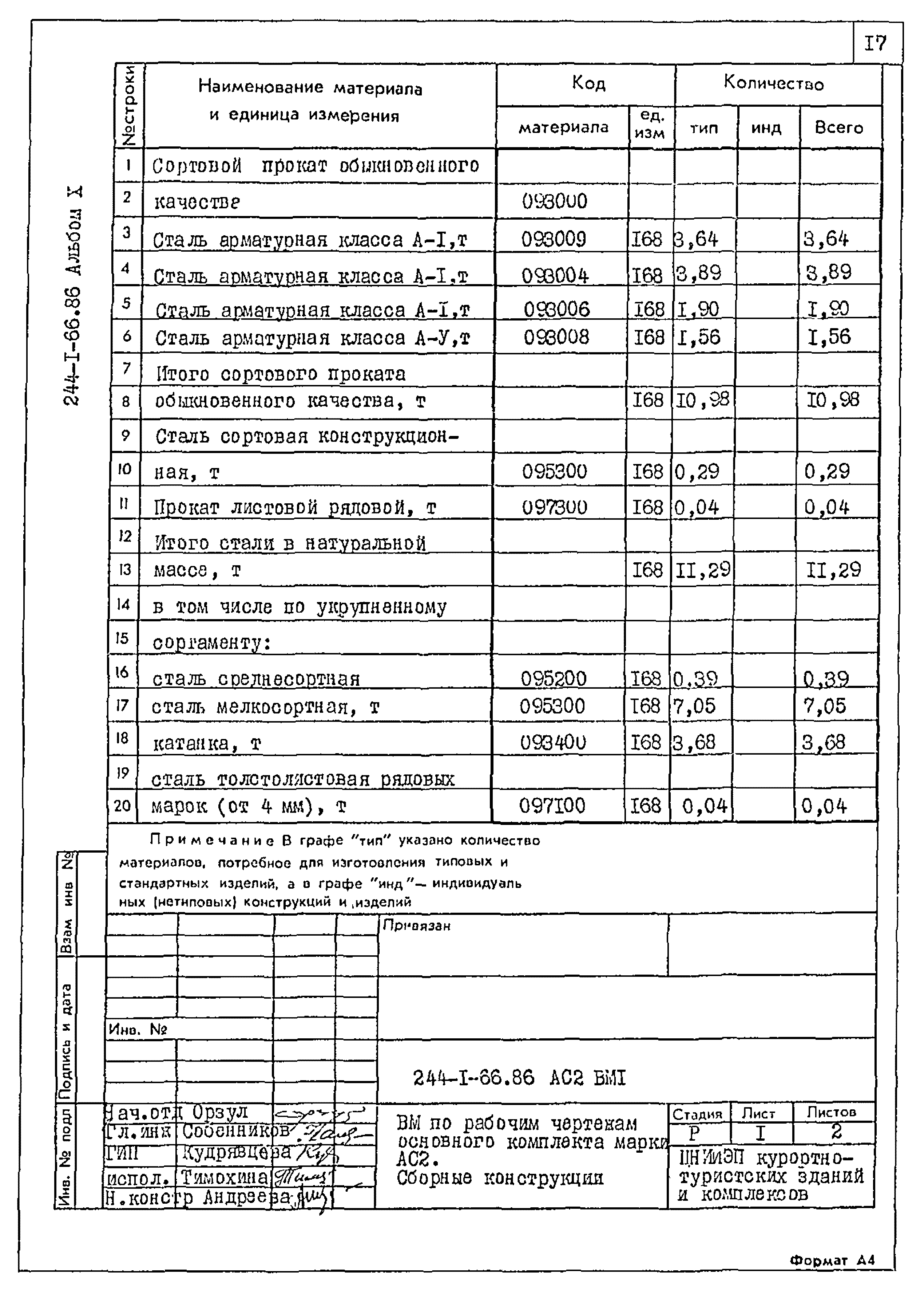 Типовой проект 244-1-66.86