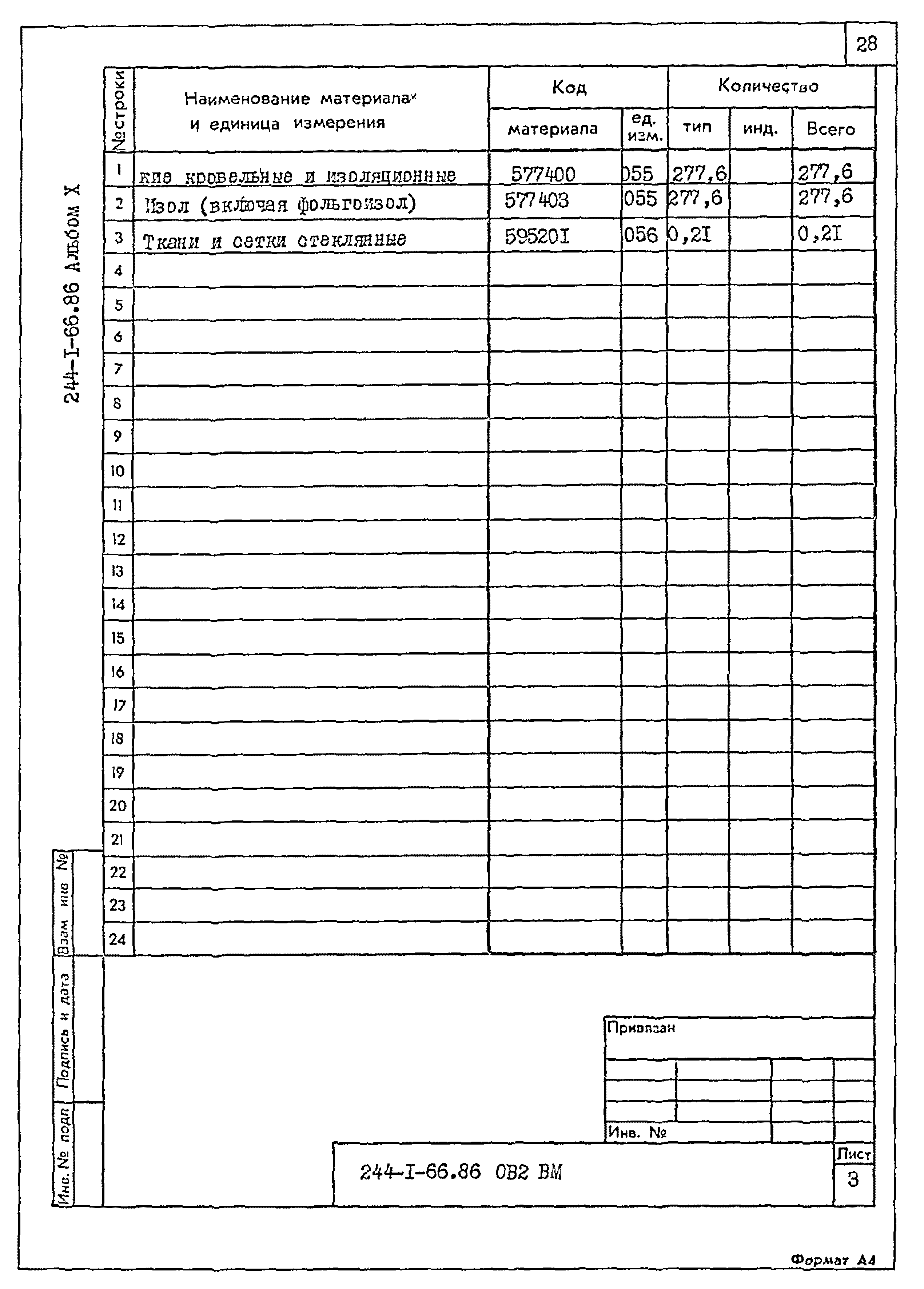 Типовой проект 244-1-66.86