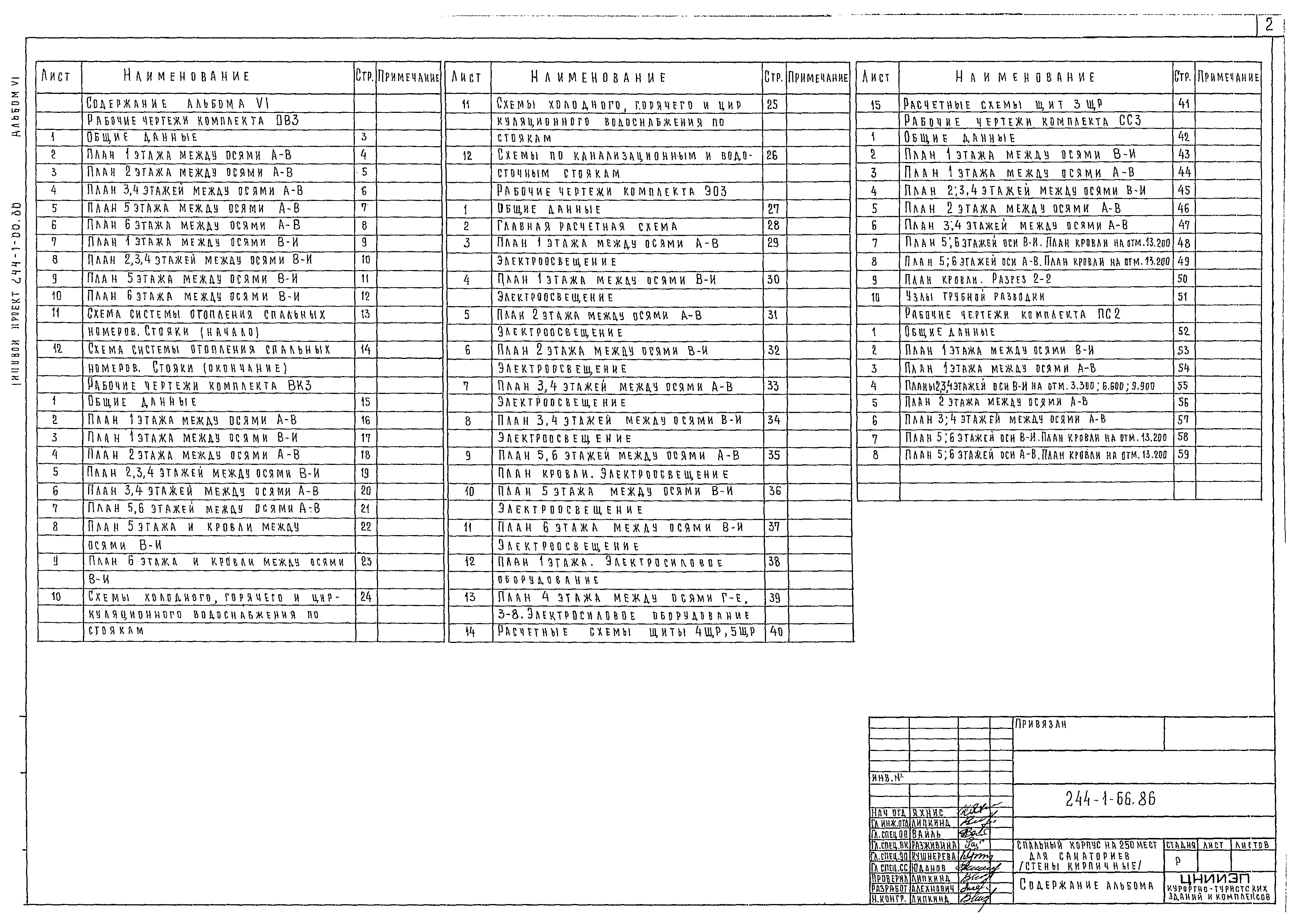 Типовой проект 244-1-66.86