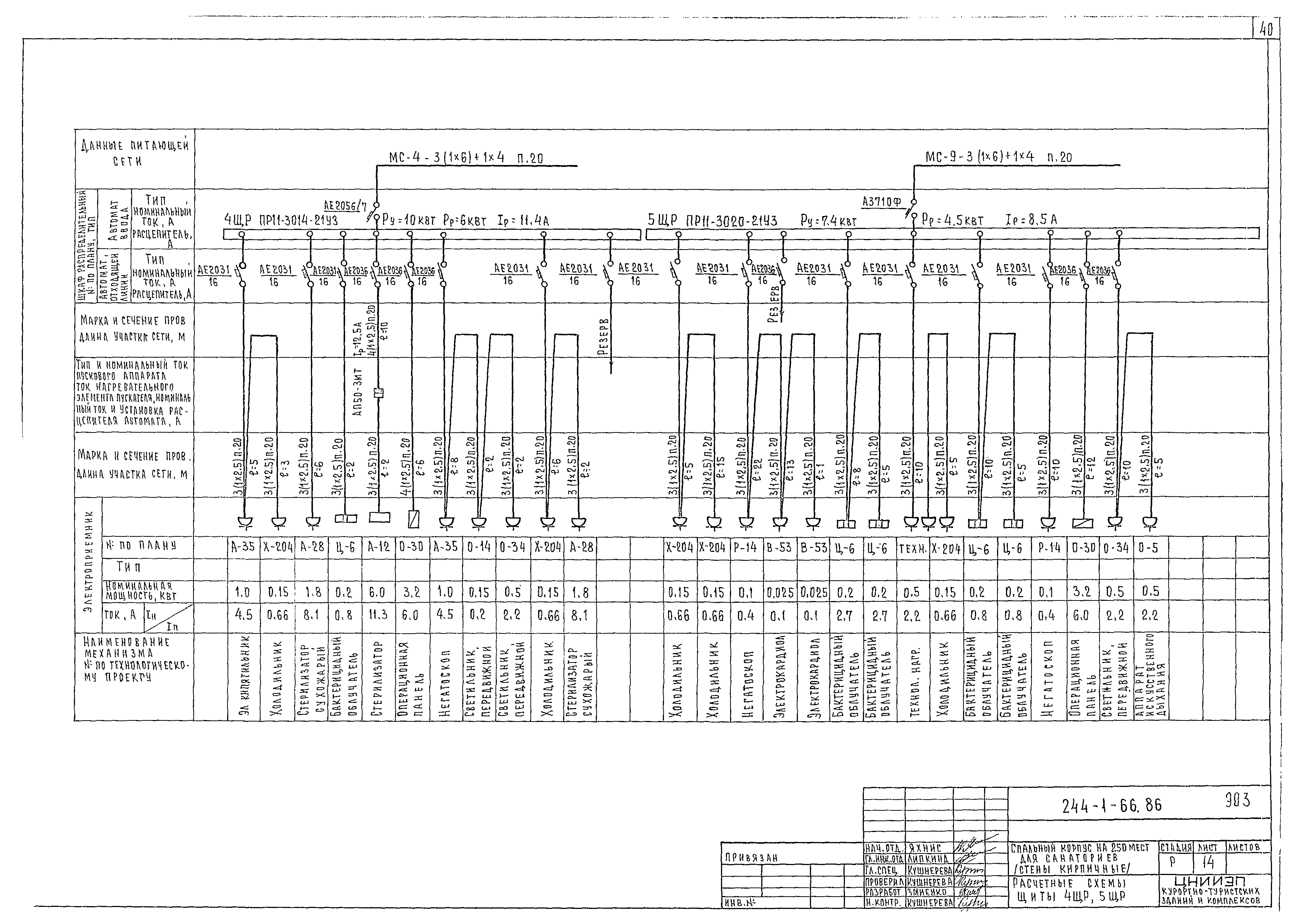 Типовой проект 244-1-66.86