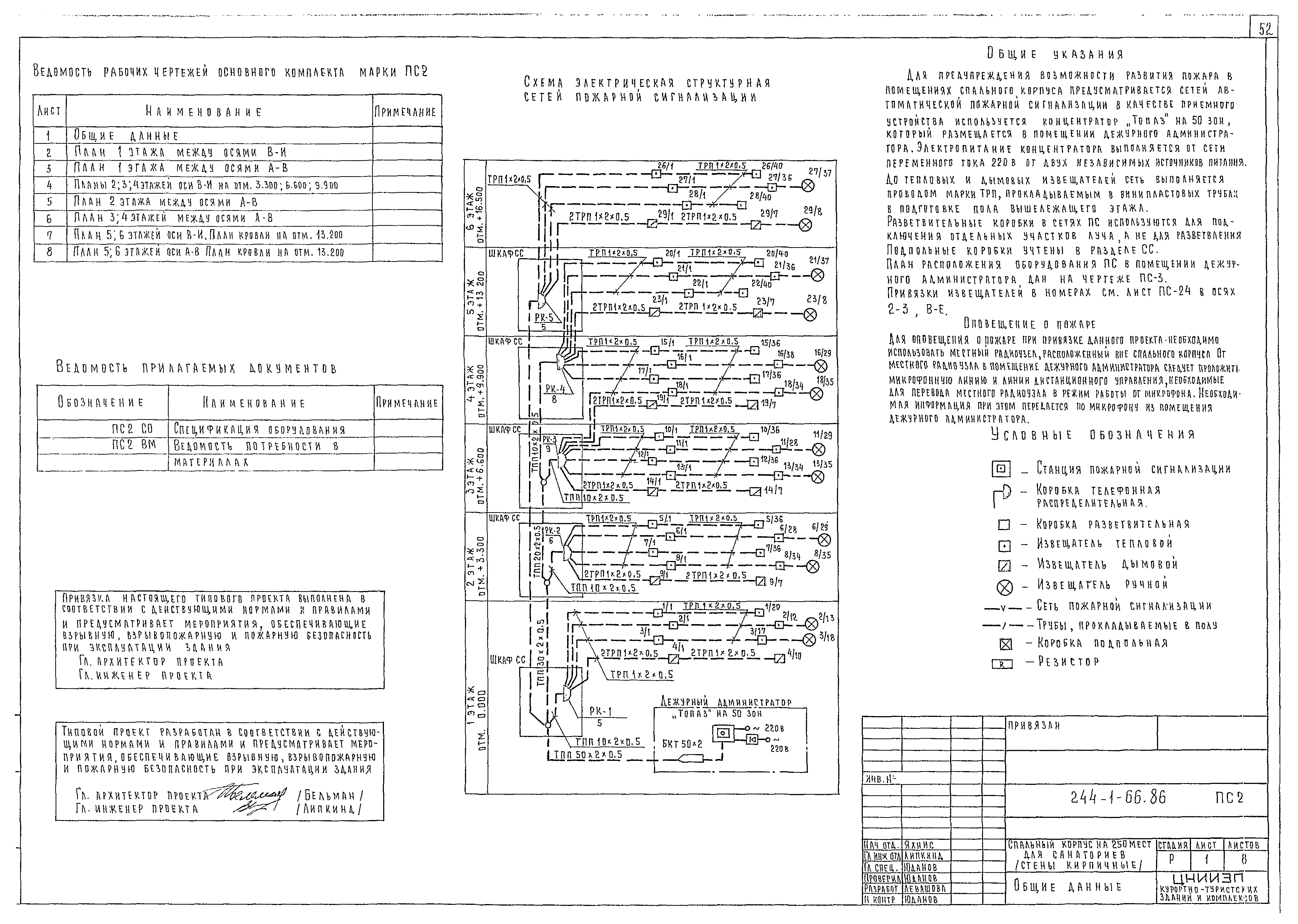 Типовой проект 244-1-66.86