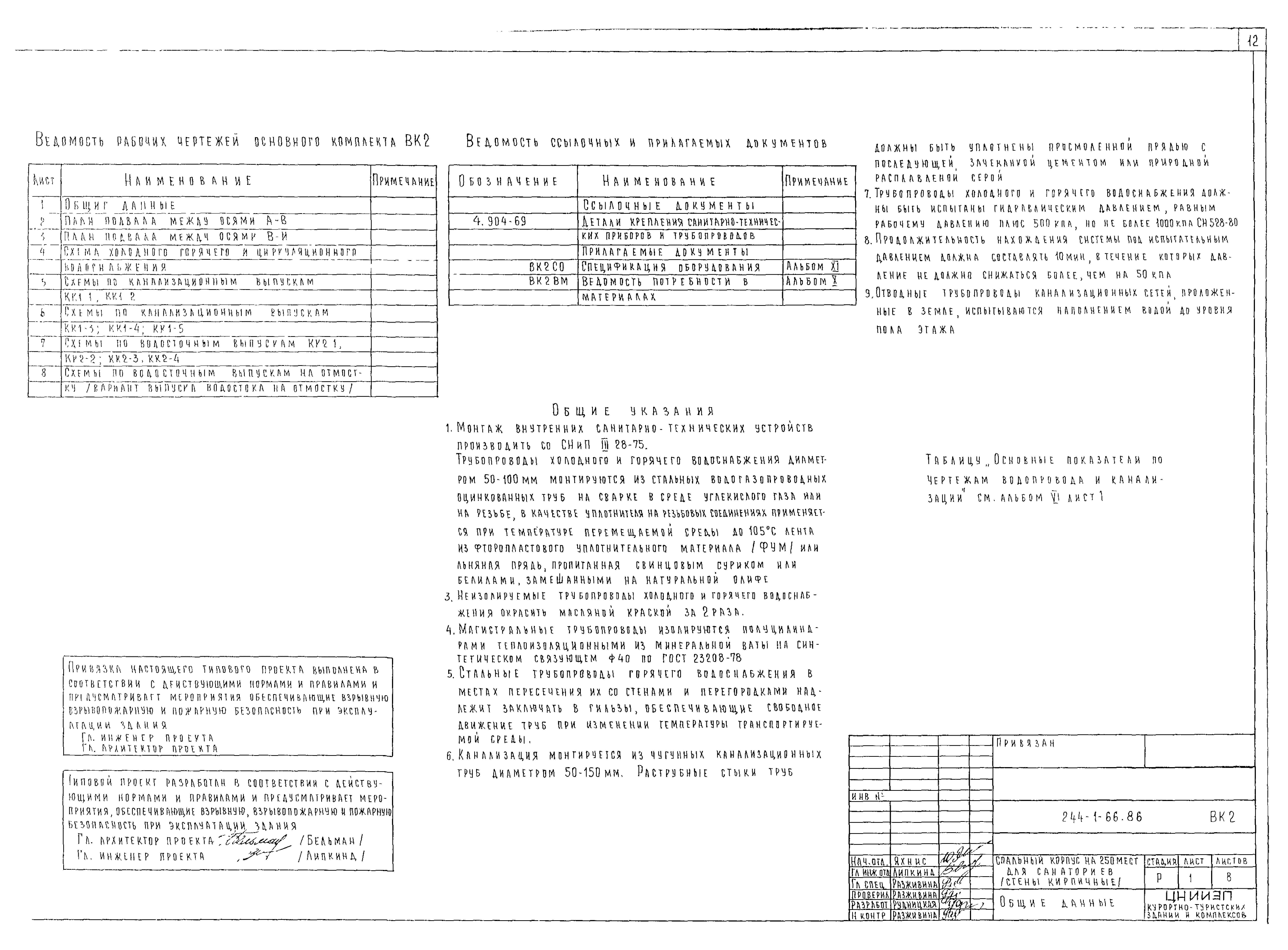 Типовой проект 244-1-66.86