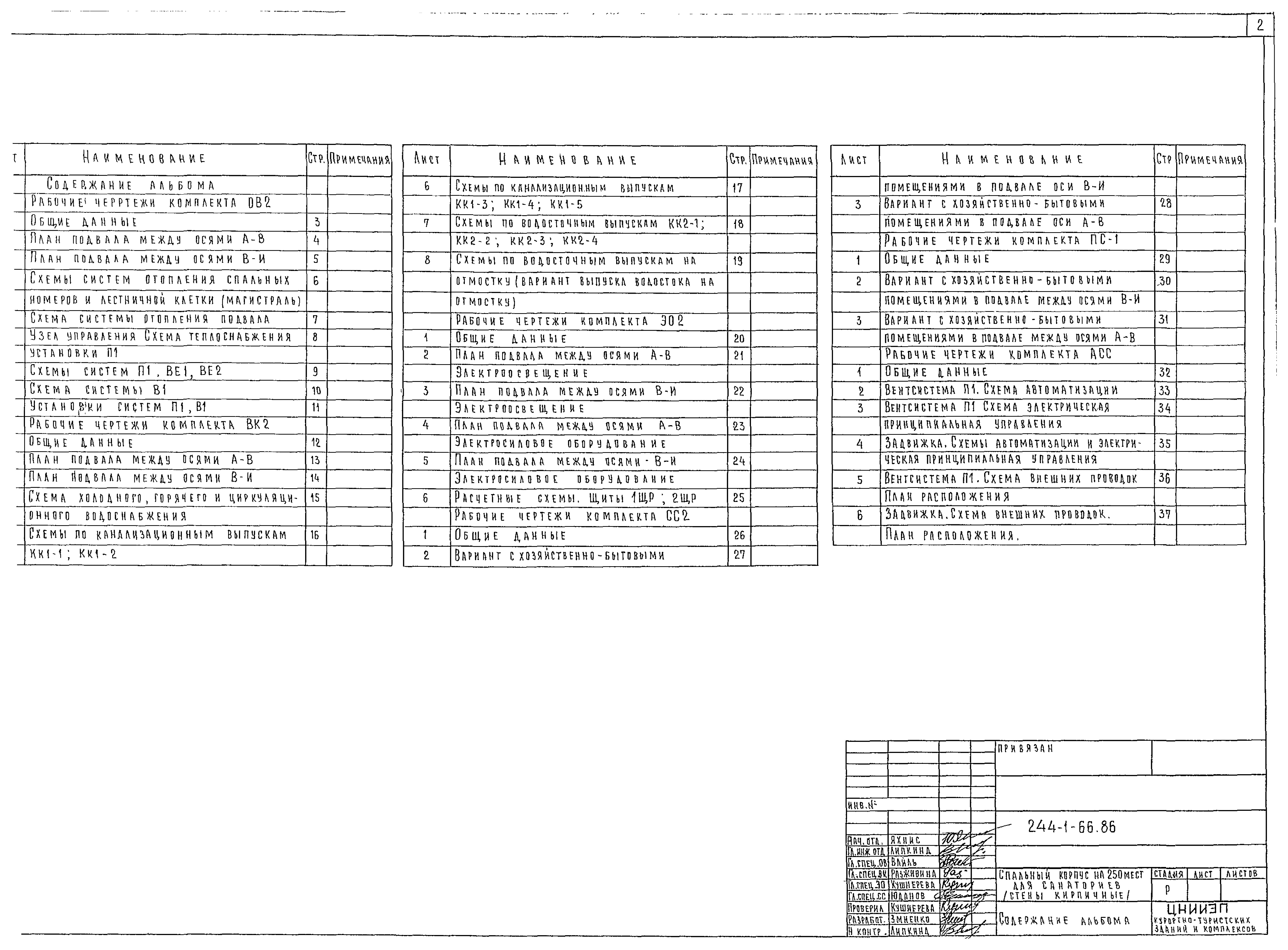 Типовой проект 244-1-66.86