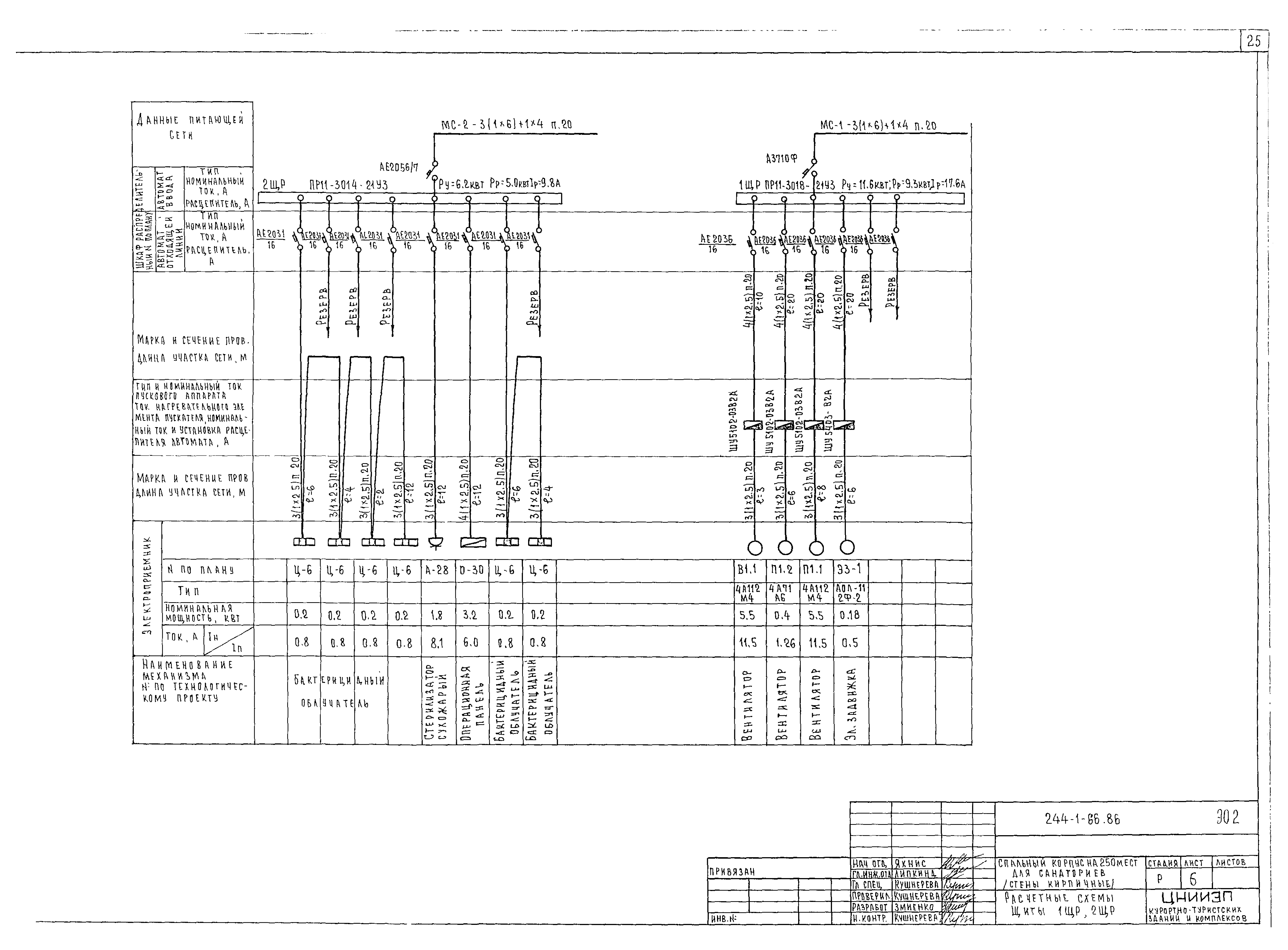 Типовой проект 244-1-66.86