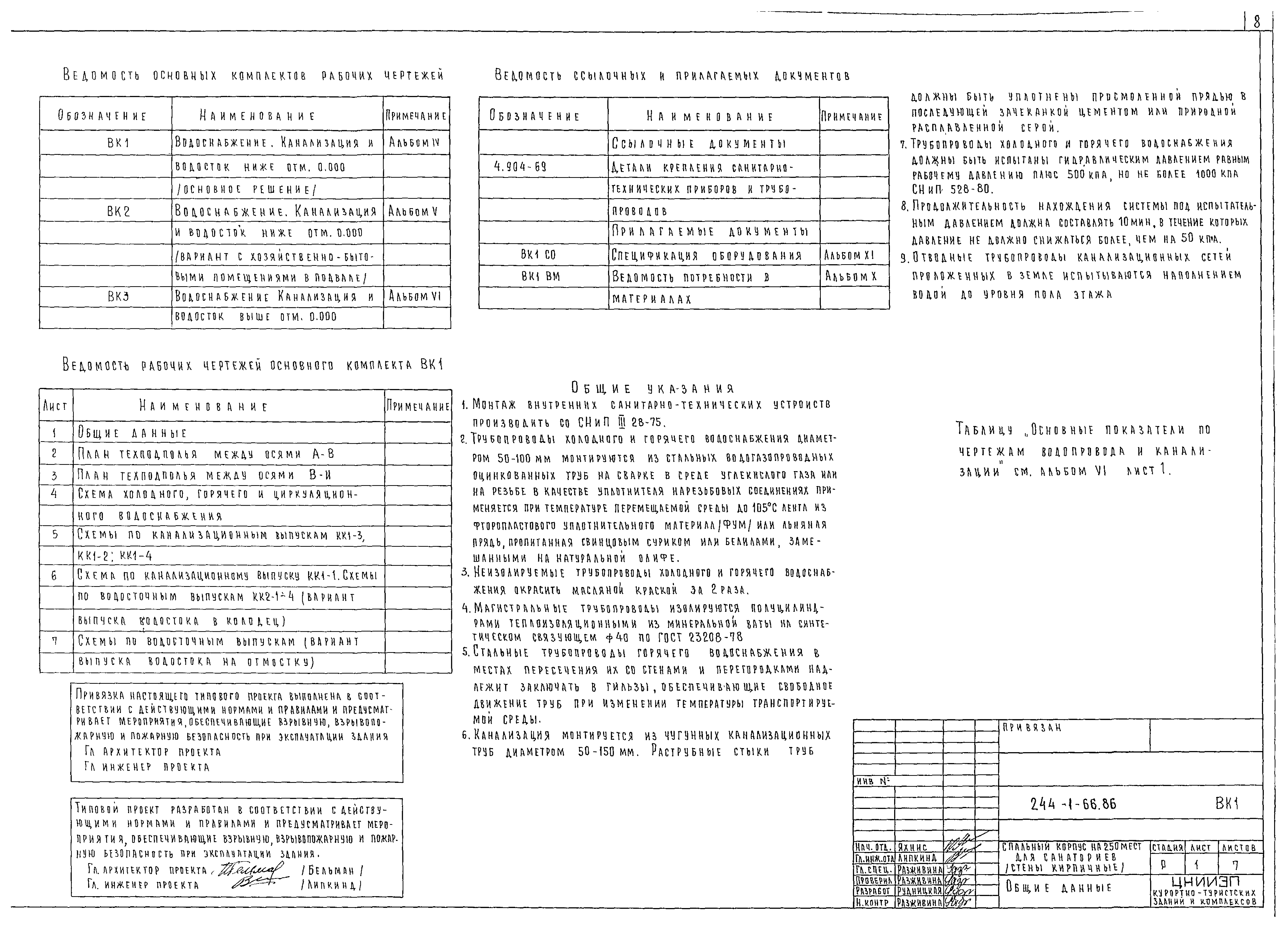 Типовой проект 244-1-66.86