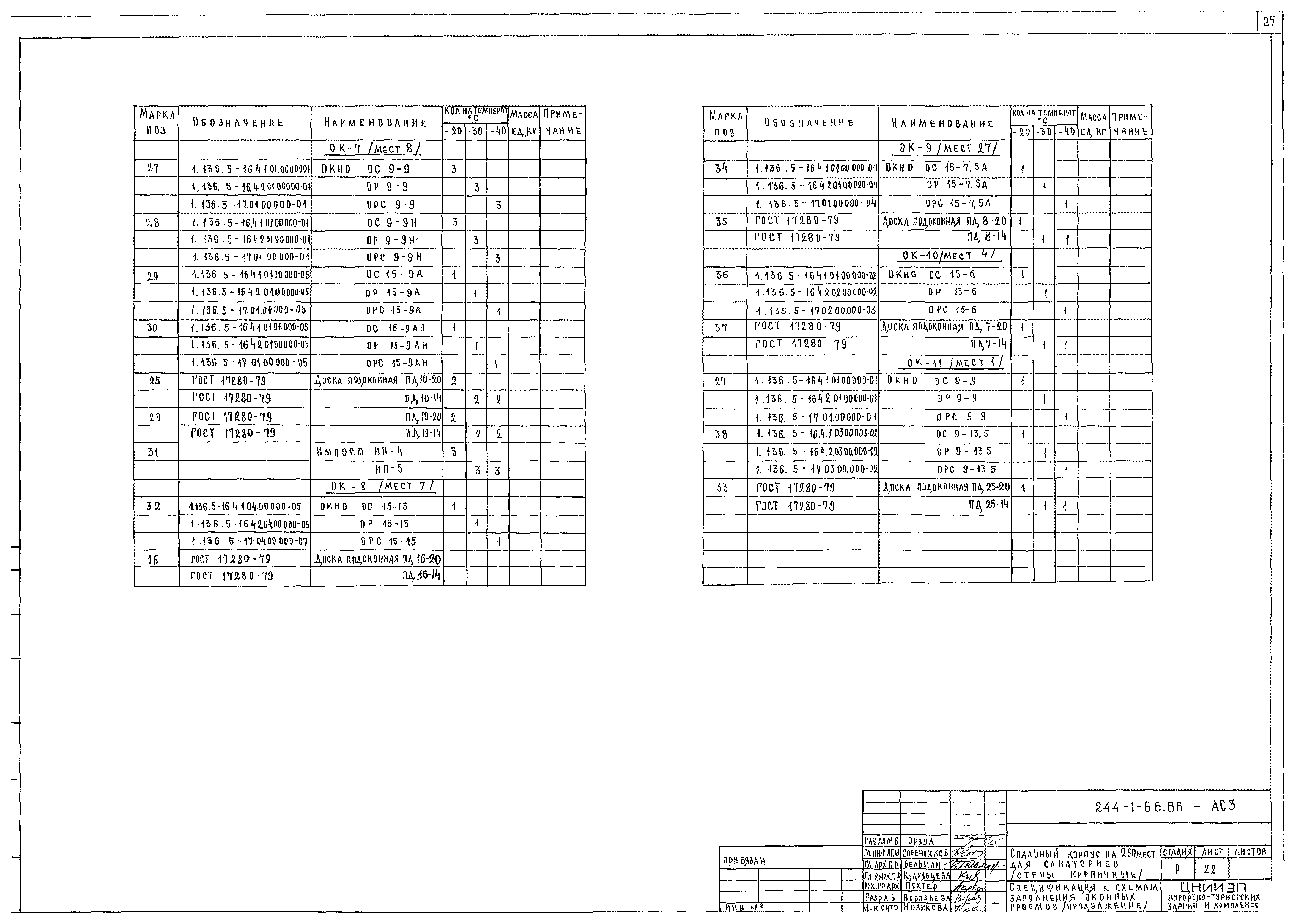 Типовой проект 244-1-66.86