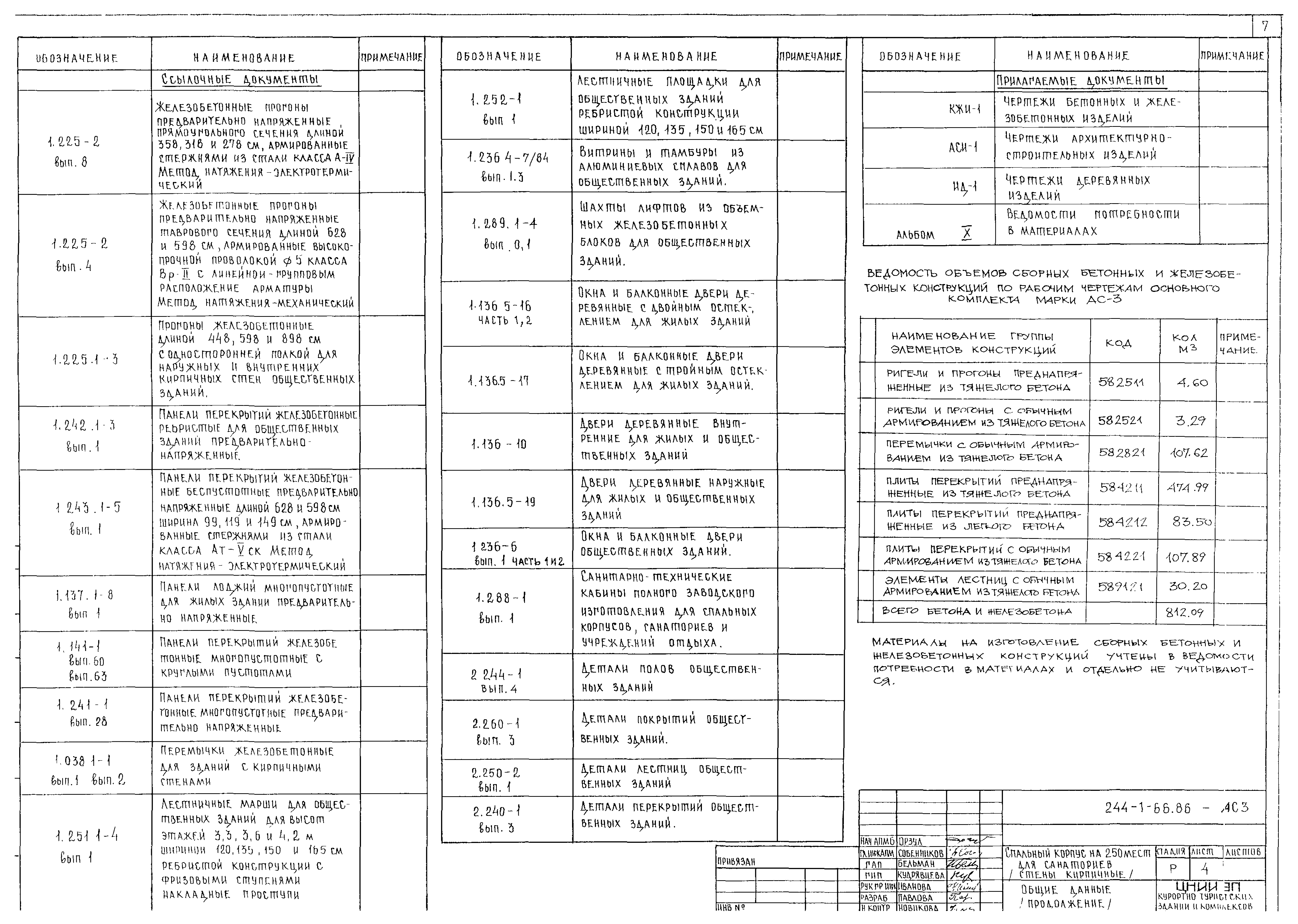 Типовой проект 244-1-66.86