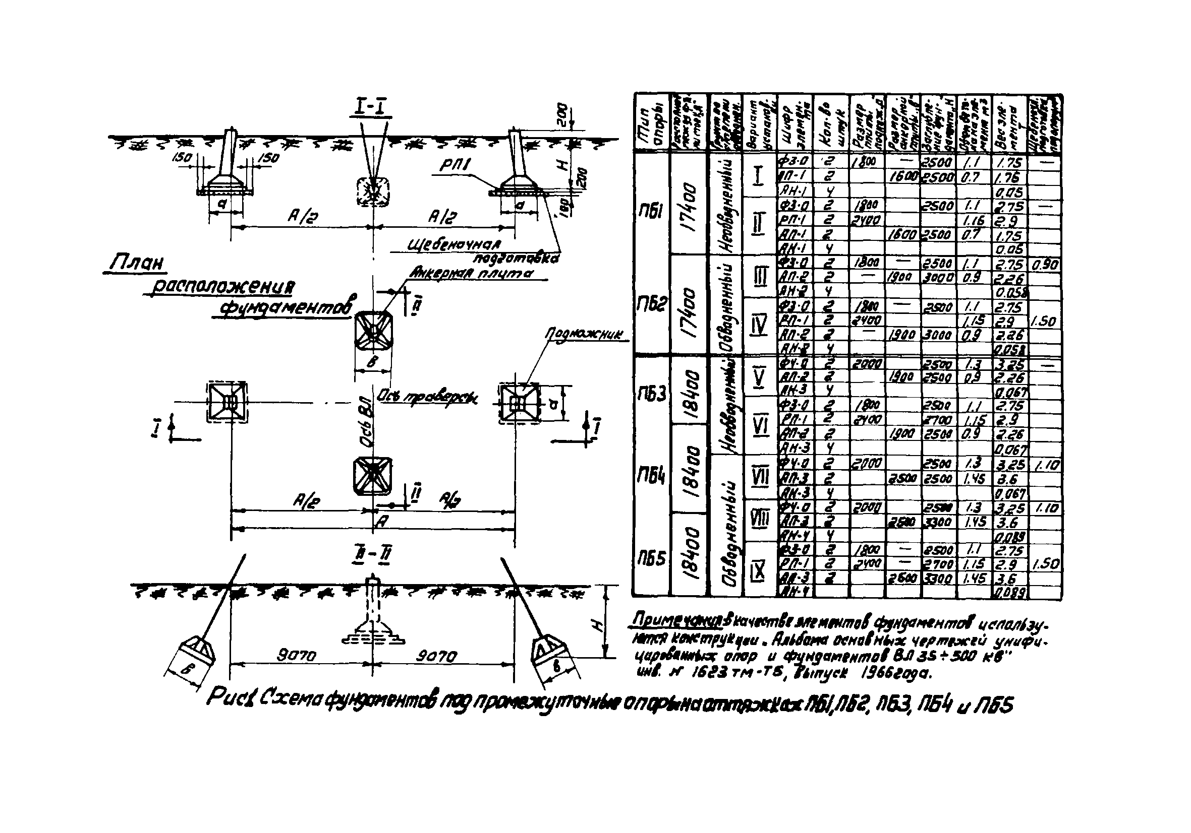 ТТК К-I-16-9