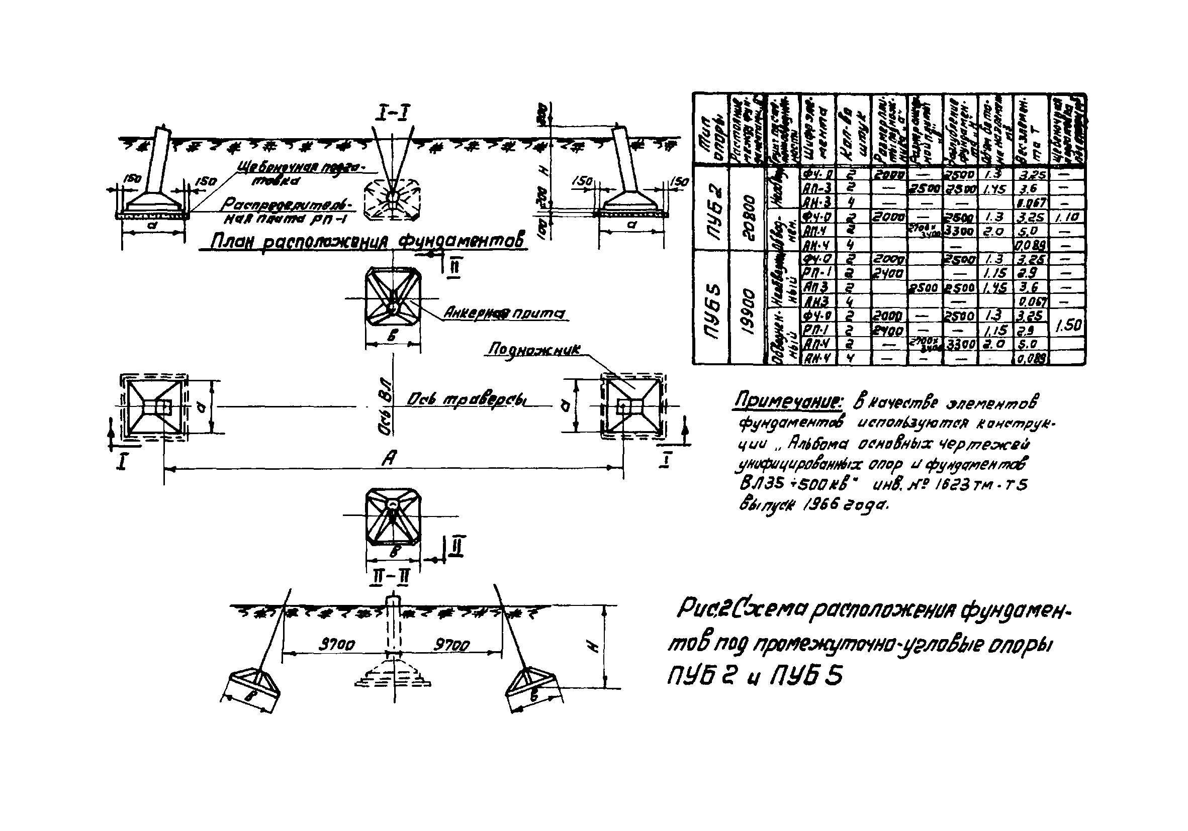 ТТК К-I-16-9