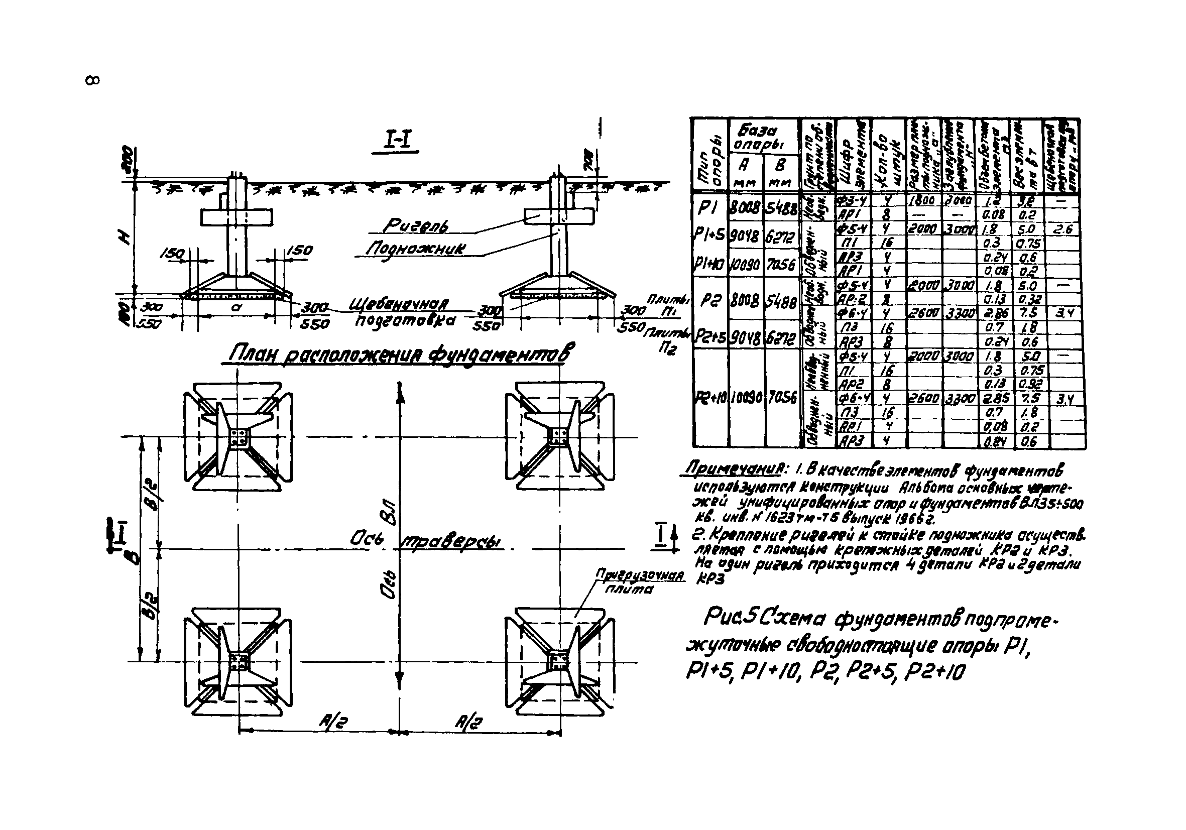 ТТК К-I-16-9