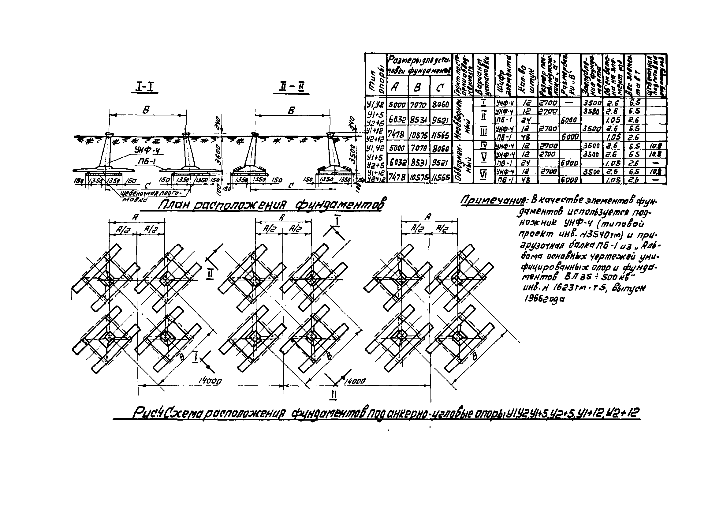 ТТК К-I-16-8